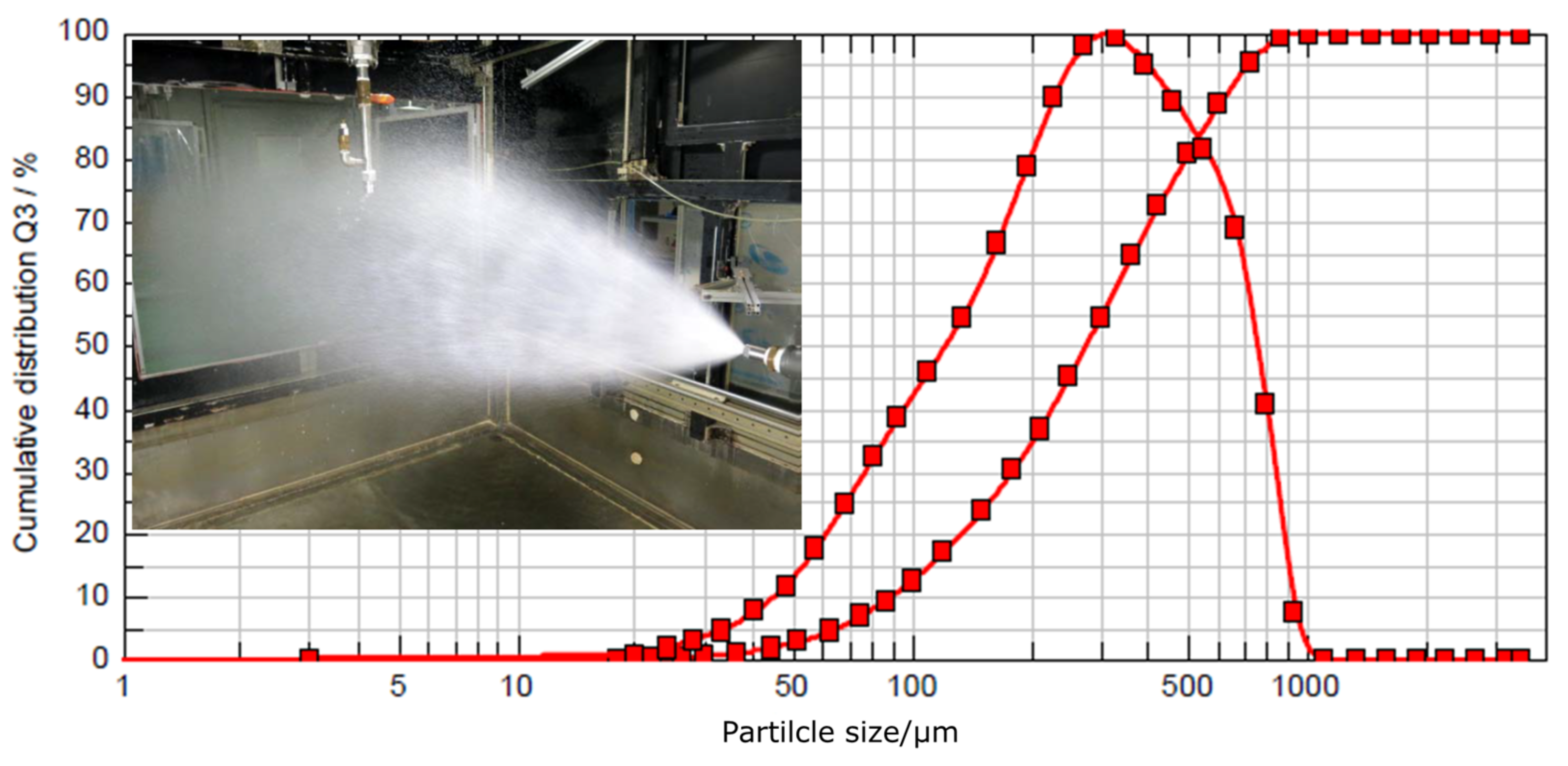 Hydrogen 03 00013 g003