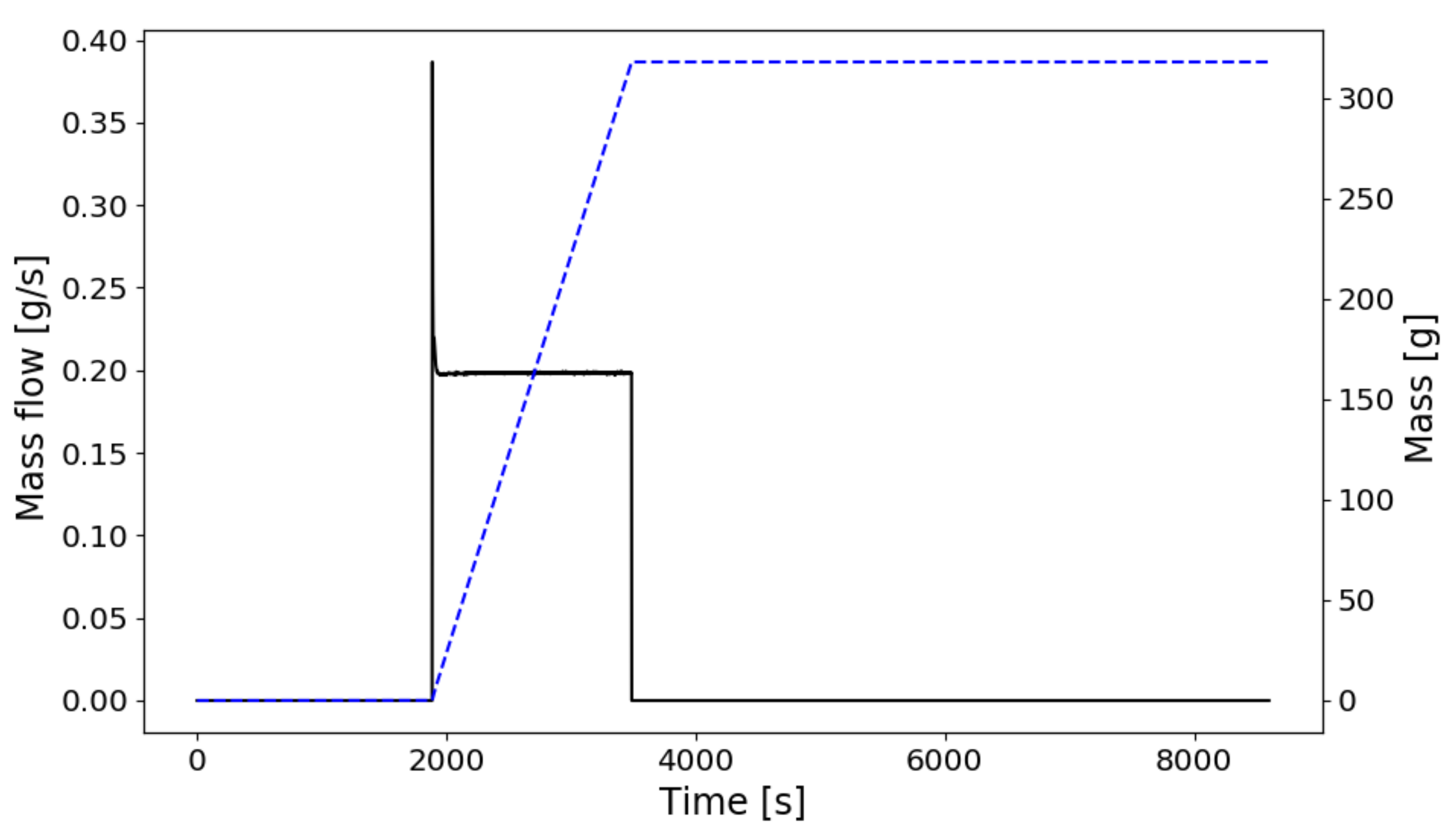 Hydrogen 03 00013 g013