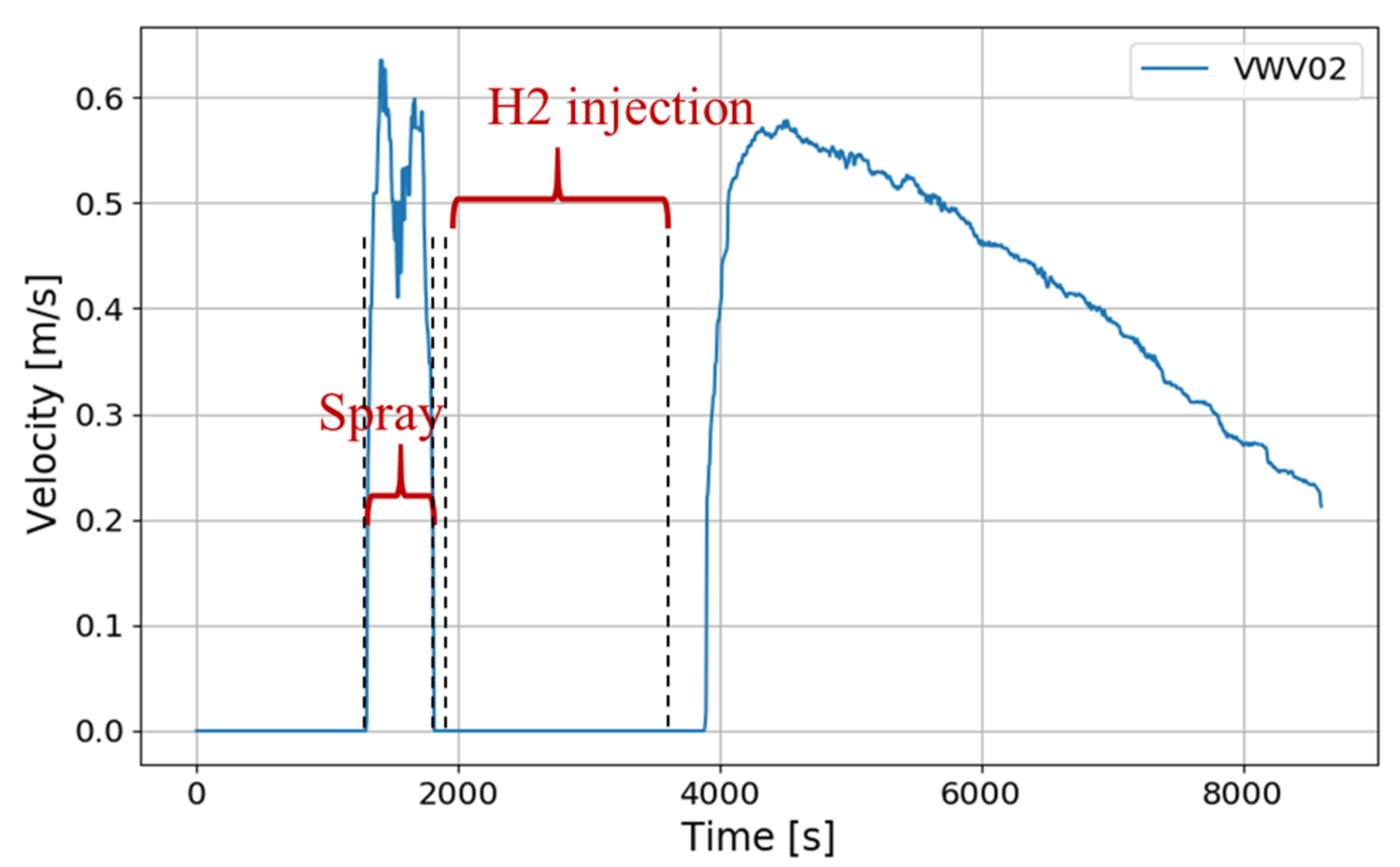 Hydrogen 03 00013 g015