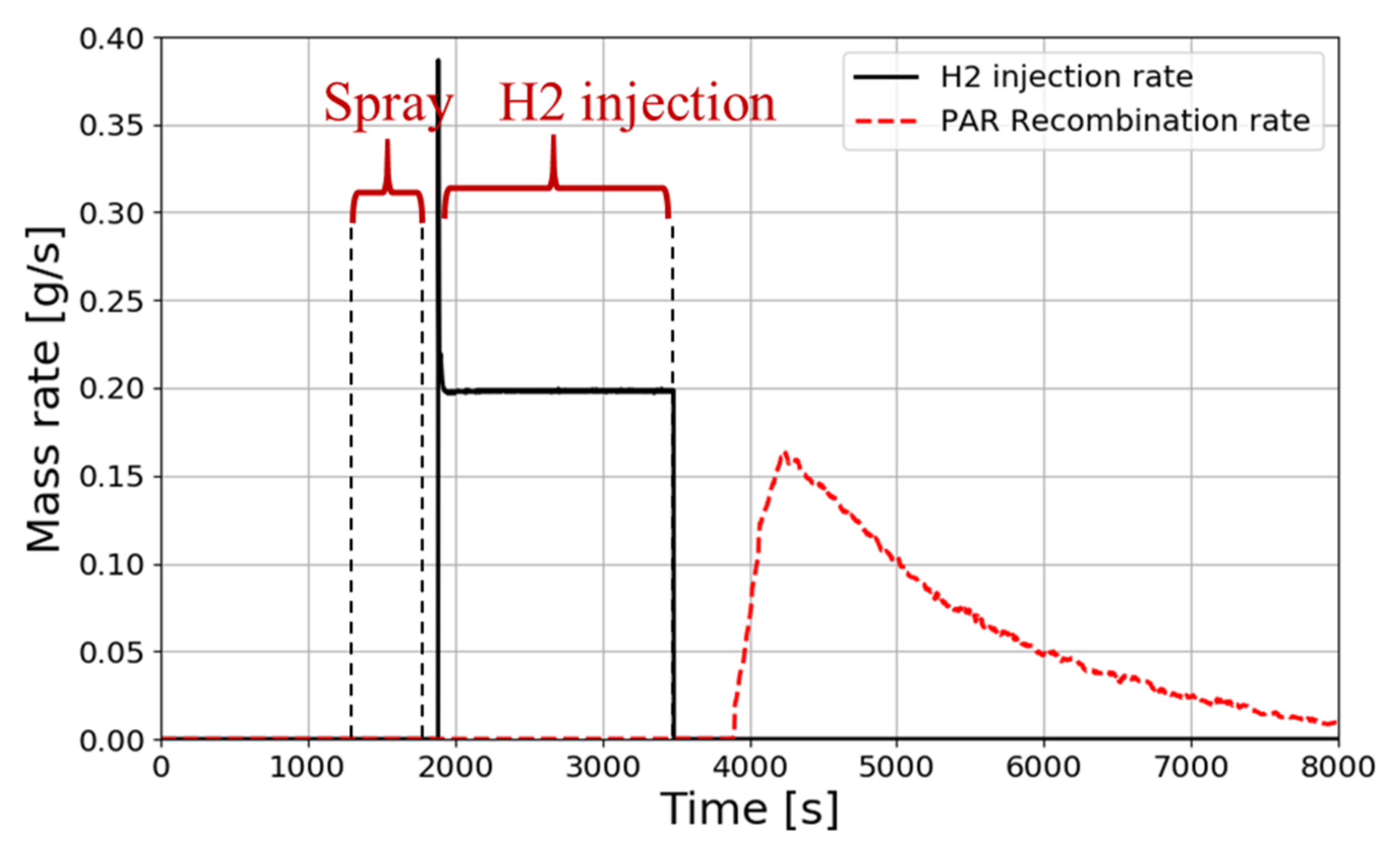 Hydrogen 03 00013 g019