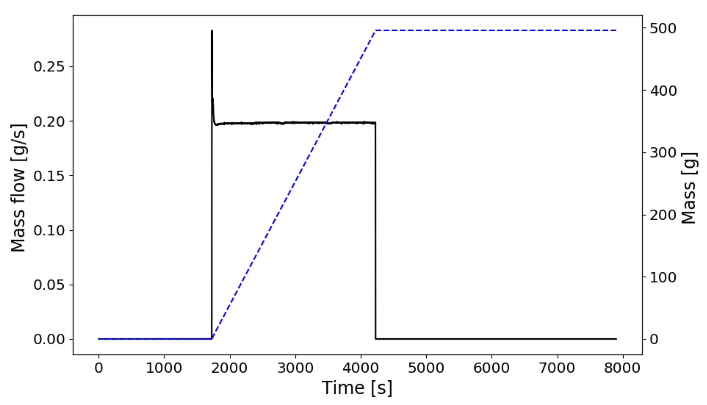 Hydrogen 03 00013 g022