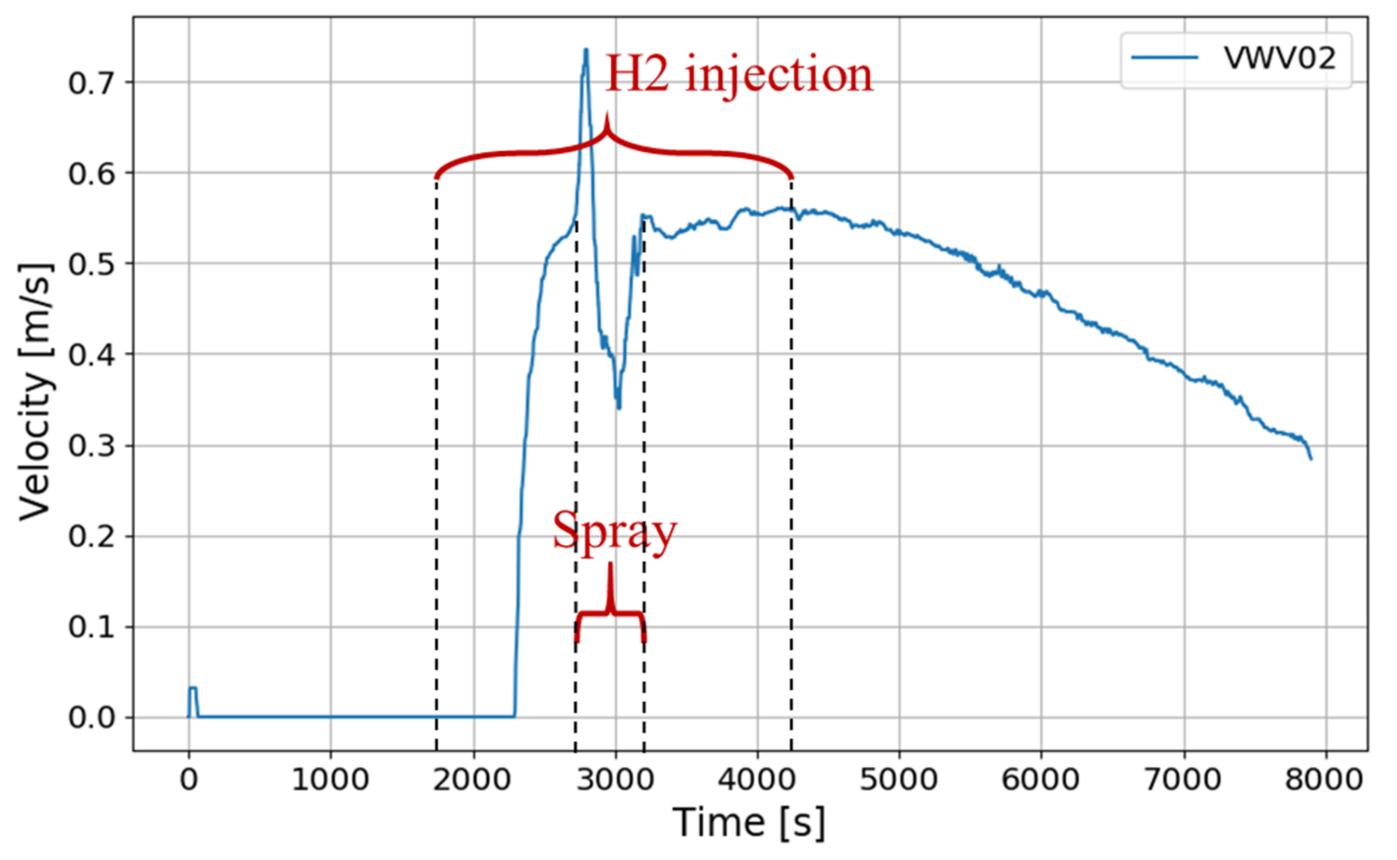 Hydrogen 03 00013 g024