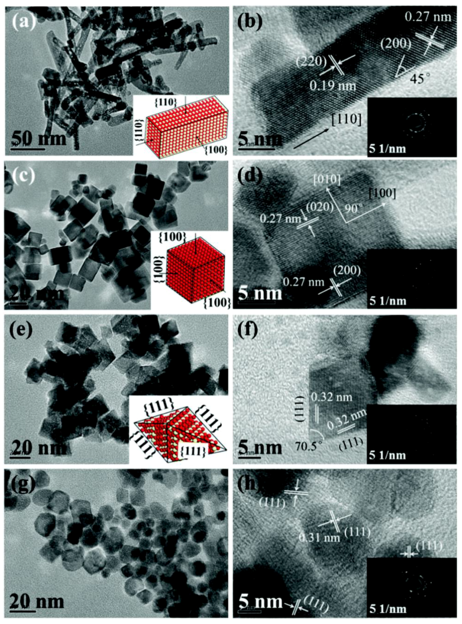 Hydrogen 03 00014 g004