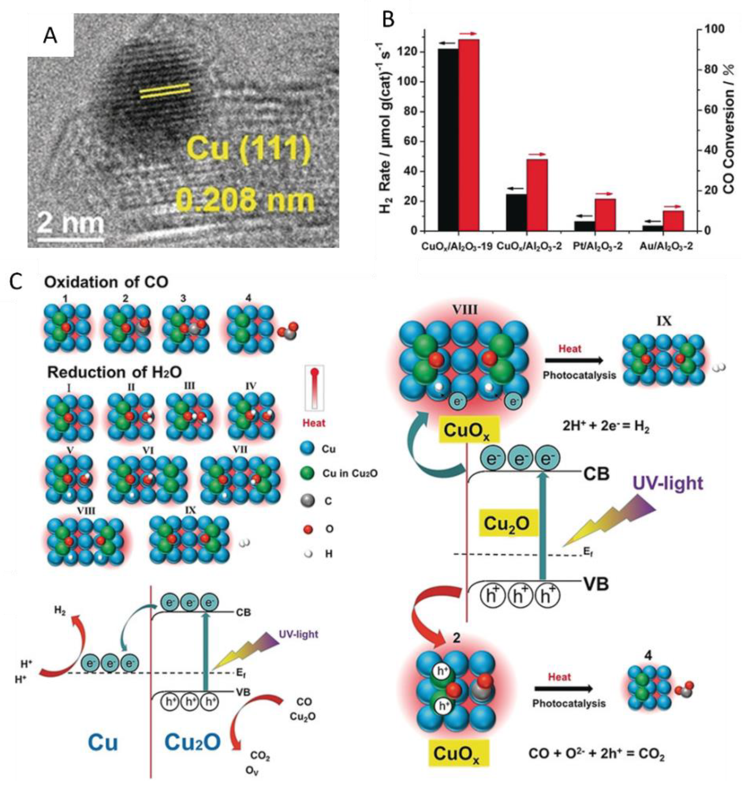 Hydrogen 03 00014 g006