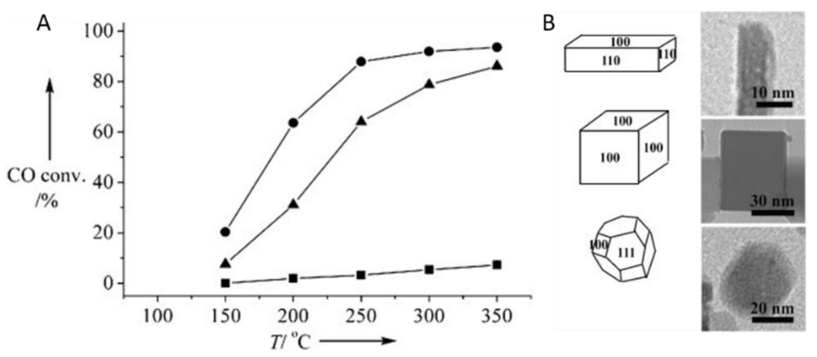 Hydrogen 03 00014 g008