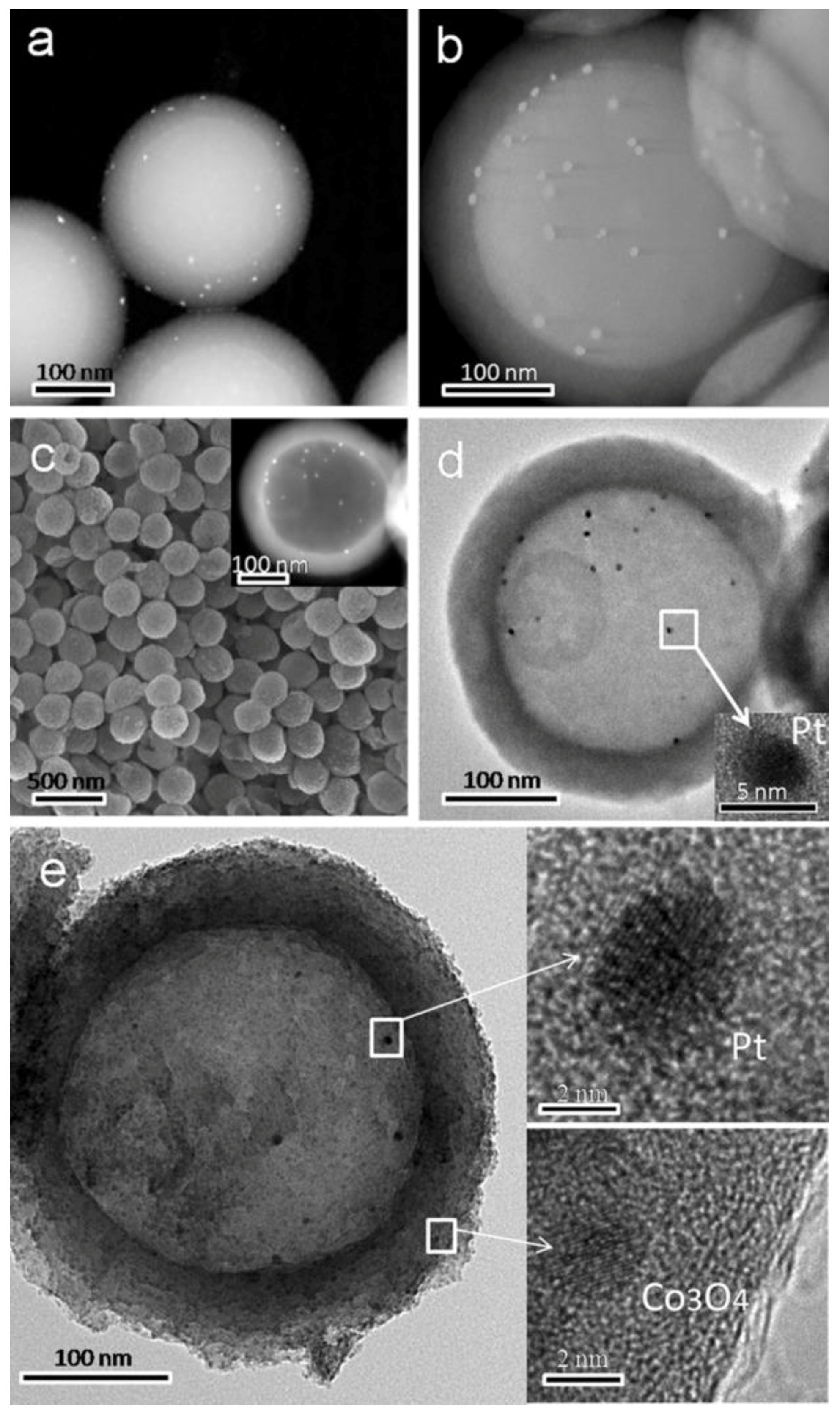 Hydrogen 03 00014 g014