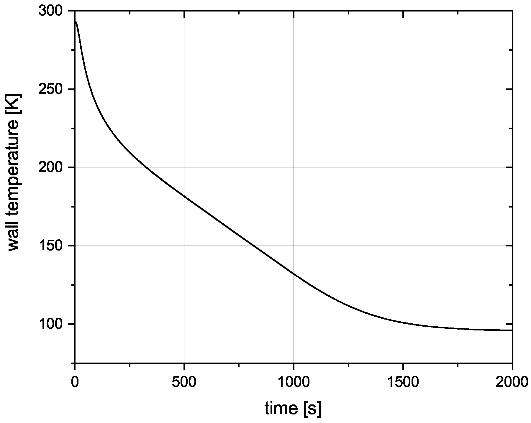 Hydrogen 03 00015 g008 Hydrogen 03 00015 g008
