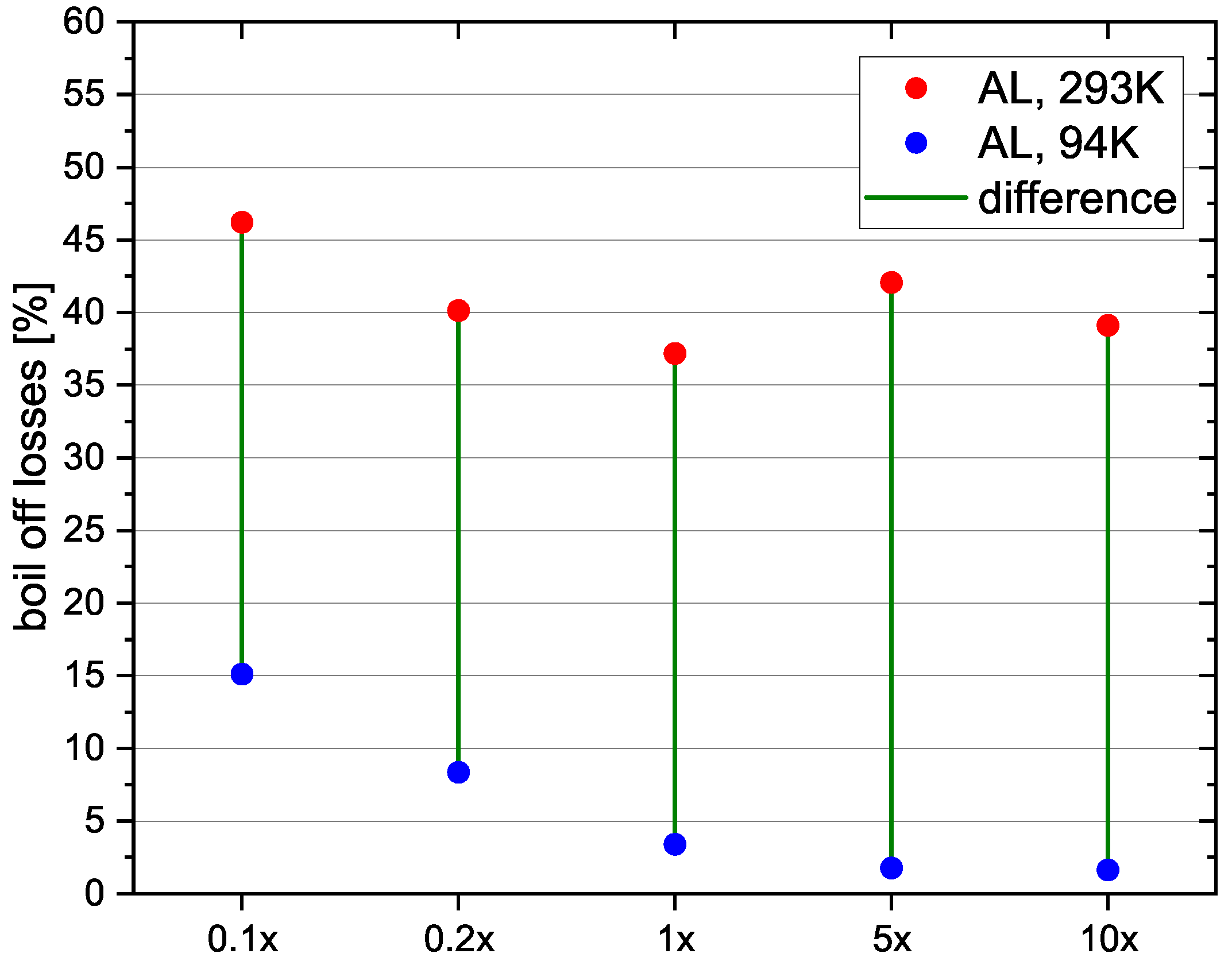 Hydrogen 03 00015 g011 Hydrogen 03 00015 g011