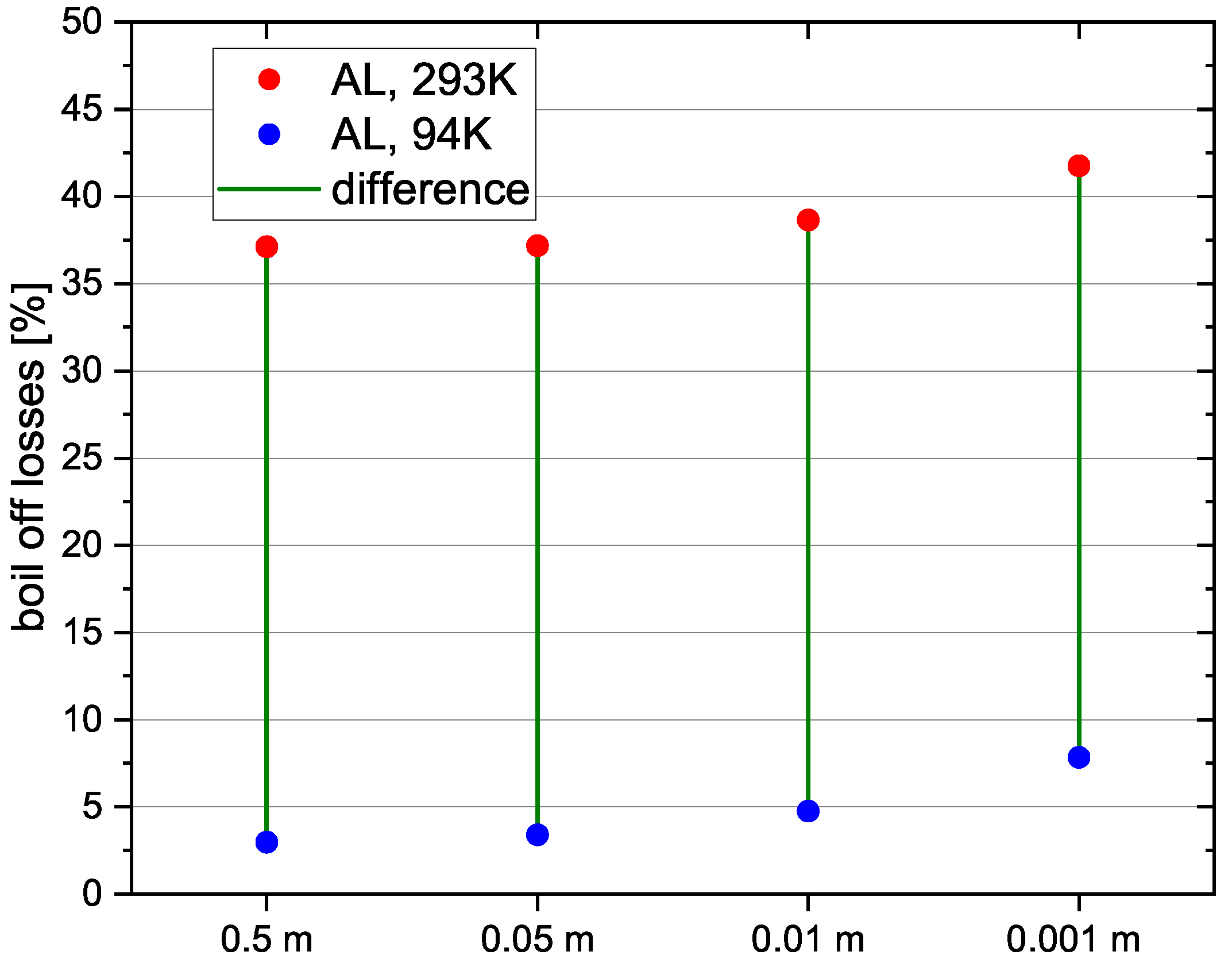 Hydrogen 03 00015 g012 Hydrogen 03 00015 g012