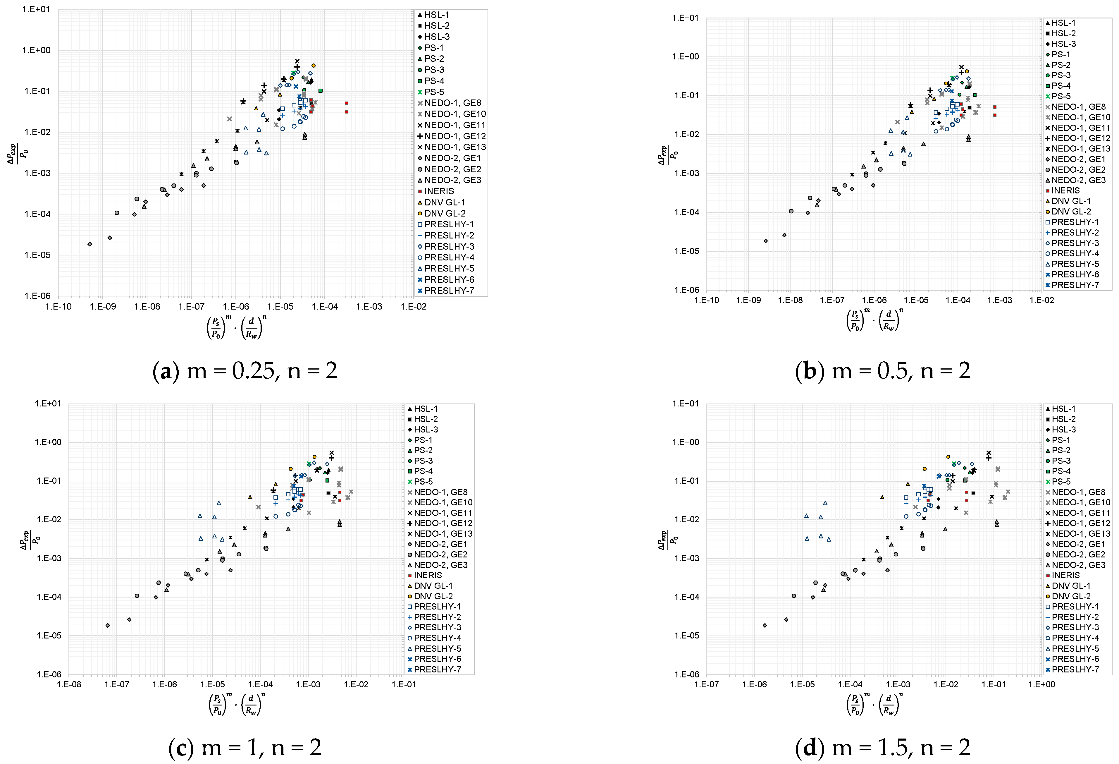 Hydrogen 03 00027 g003