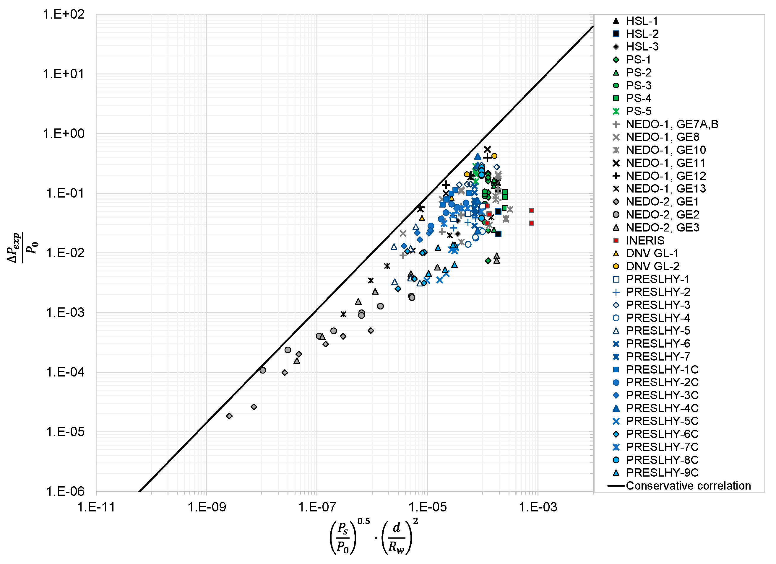 Hydrogen 03 00027 g005