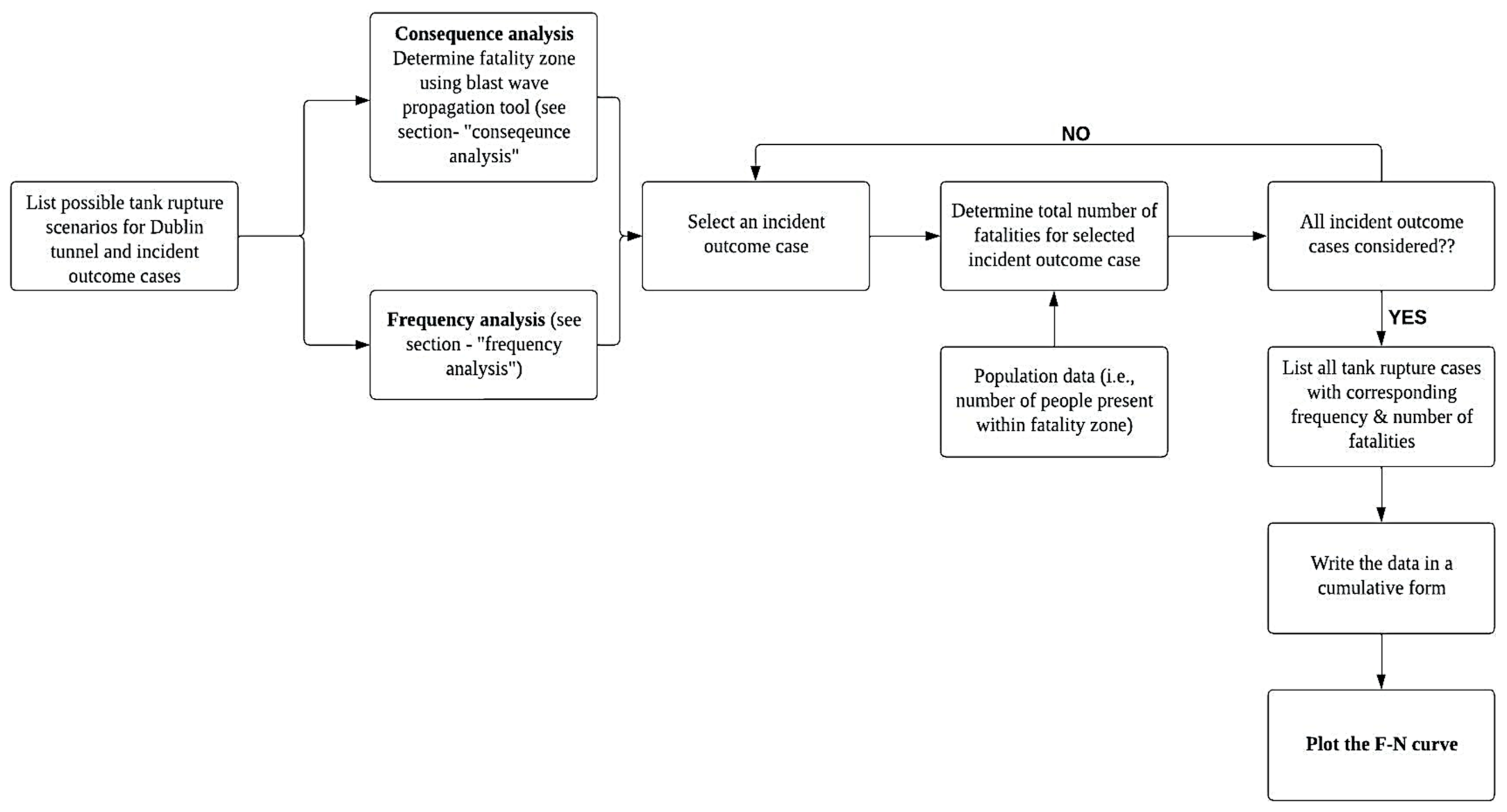 Hydrogen 03 00033 g006