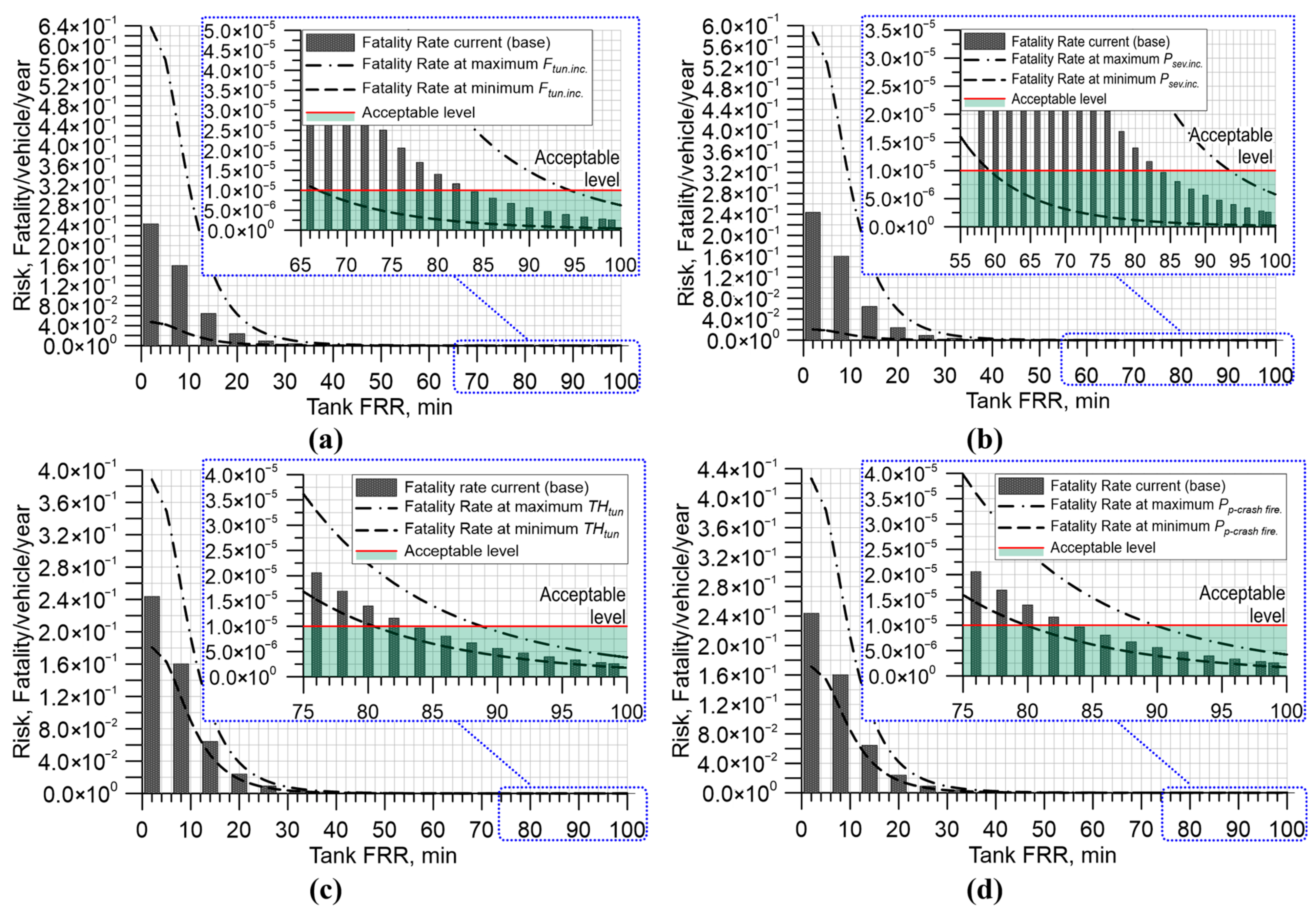 Hydrogen 03 00033 g008