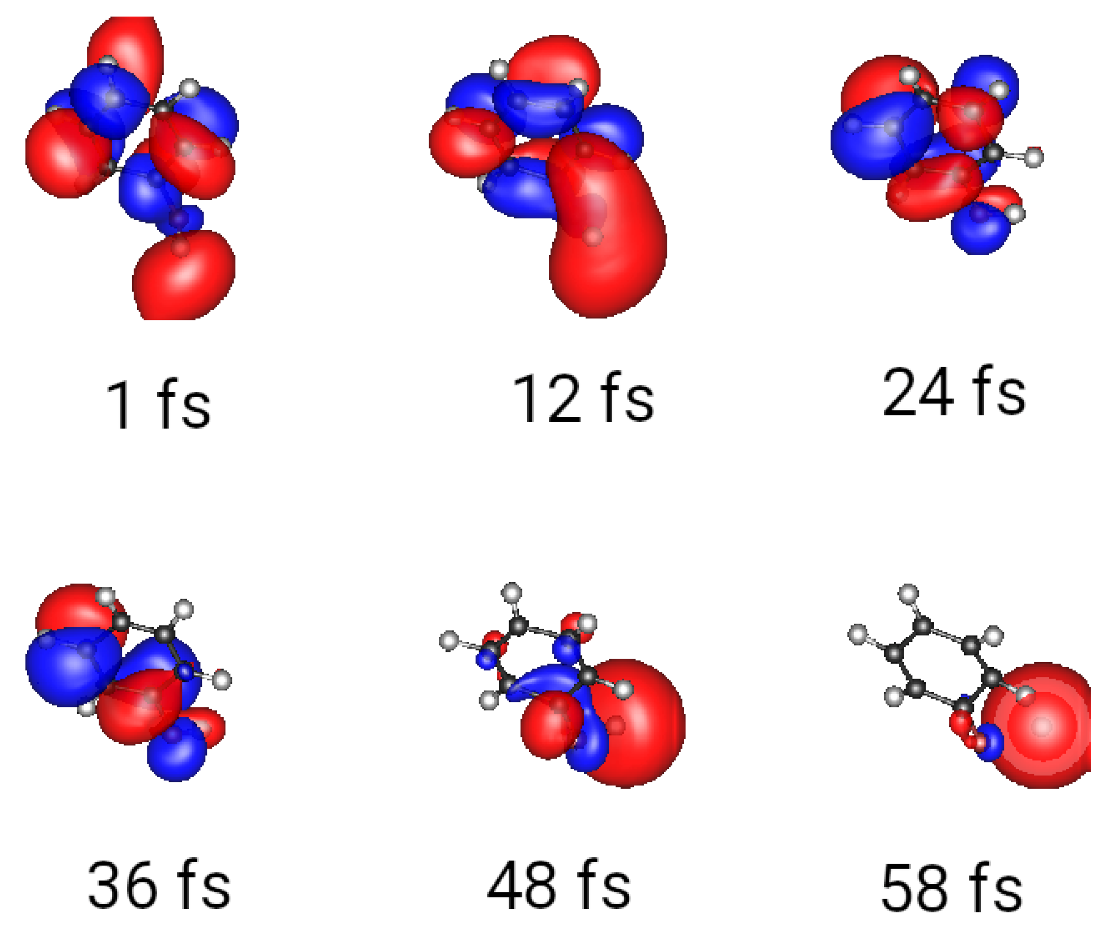 Hydrogen 04 00002 g002