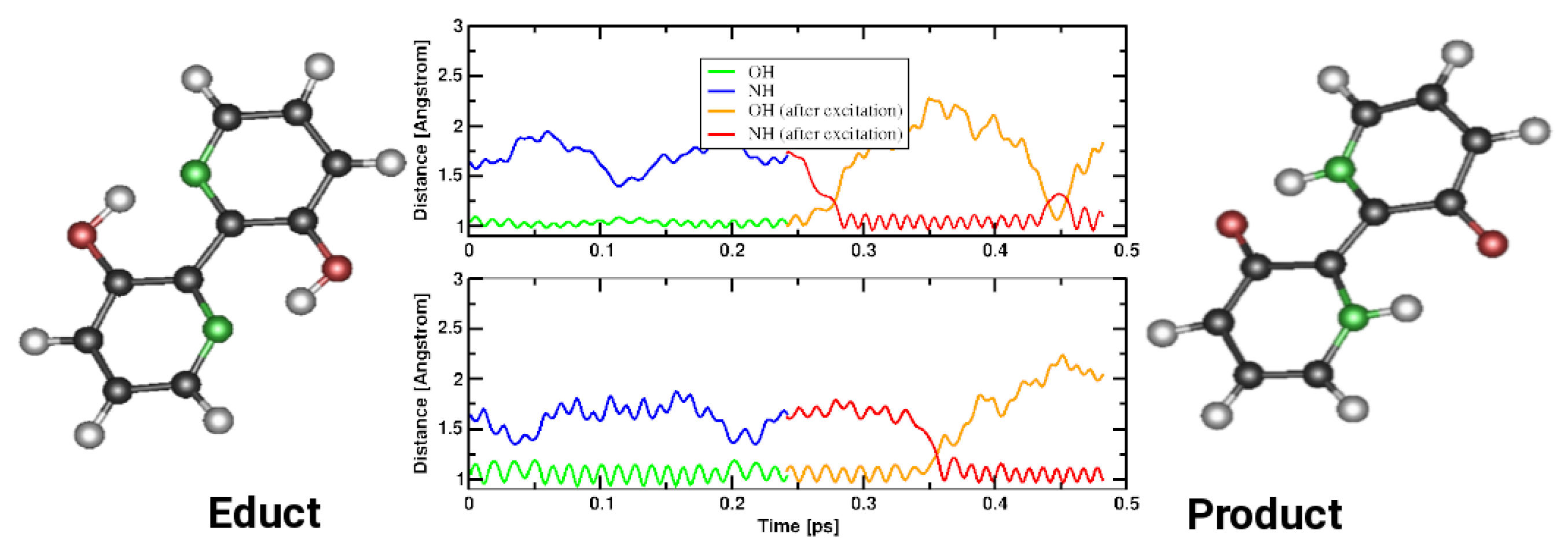 Hydrogen 04 00002 g003