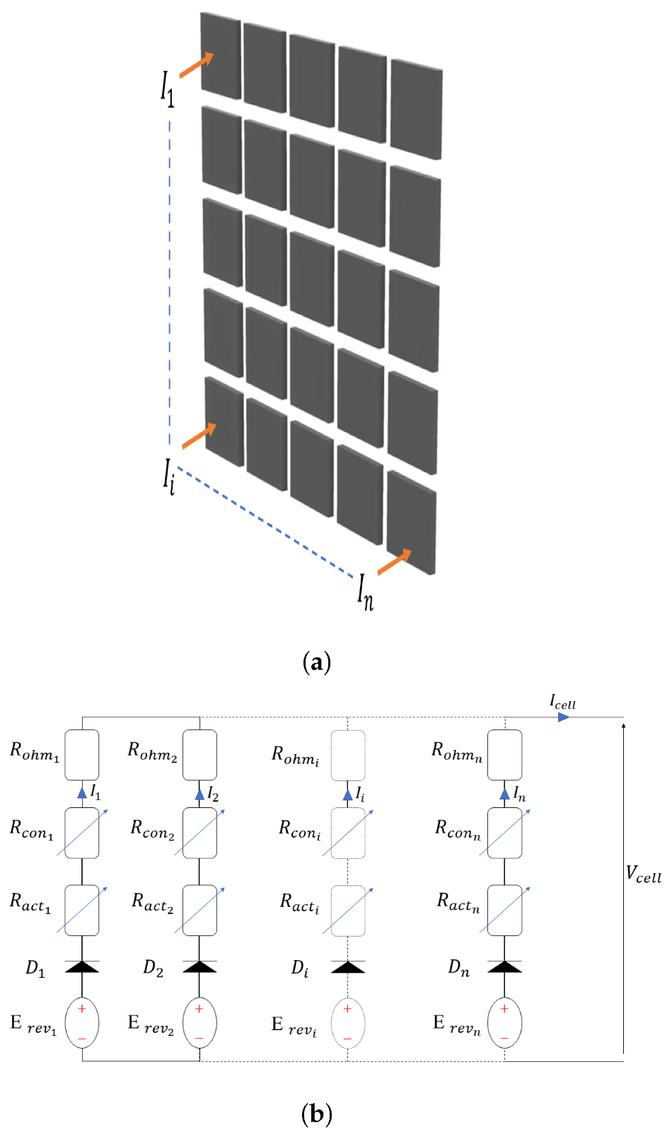 Hydrogen 04 00003 g003