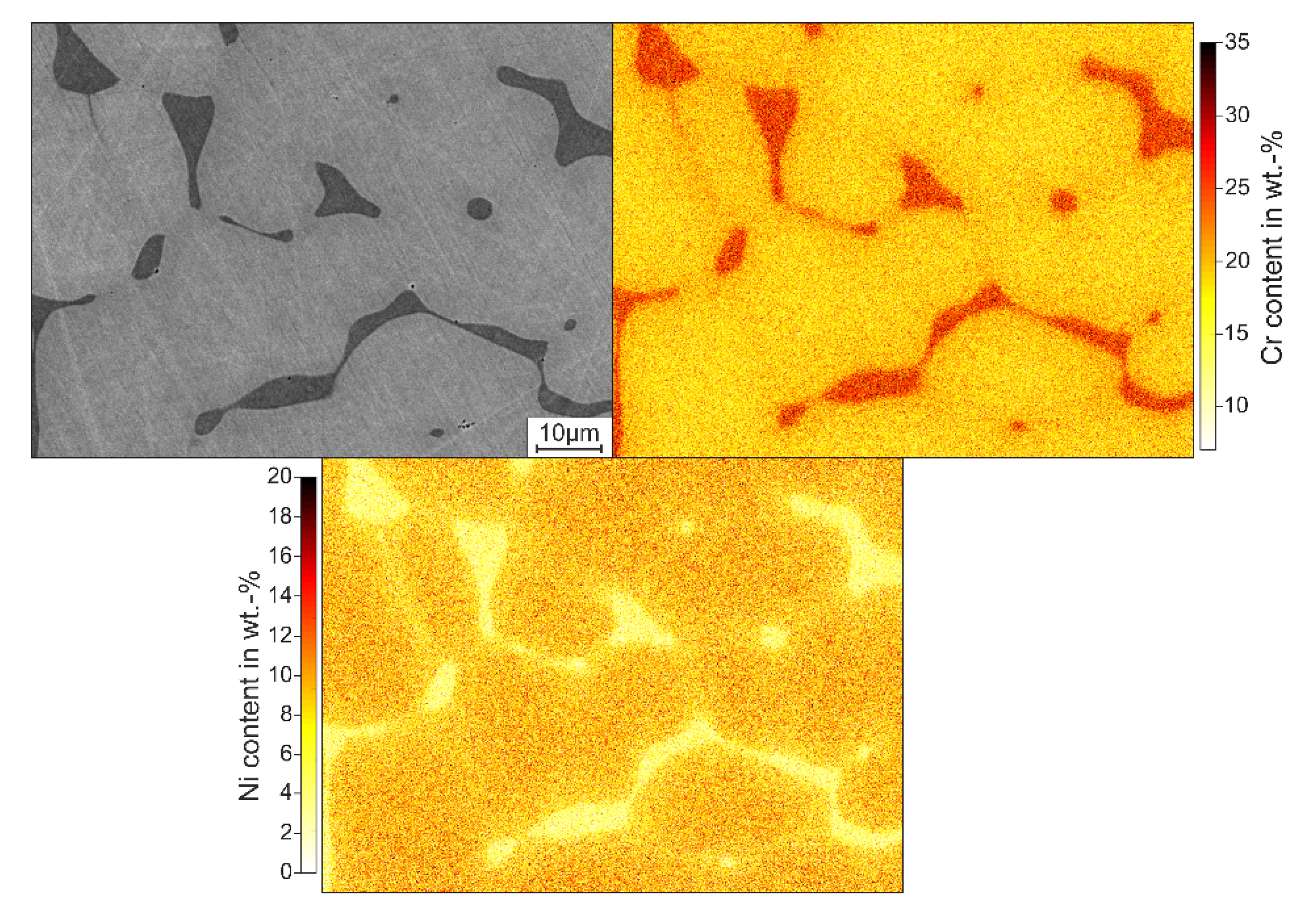 Hydrogen 04 00005 g004 Hydrogen 04 00005 g004