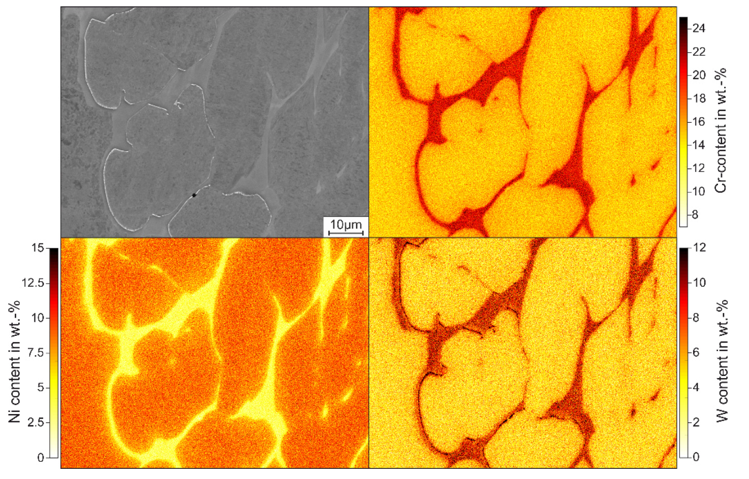 Hydrogen 04 00005 g005 Hydrogen 04 00005 g005