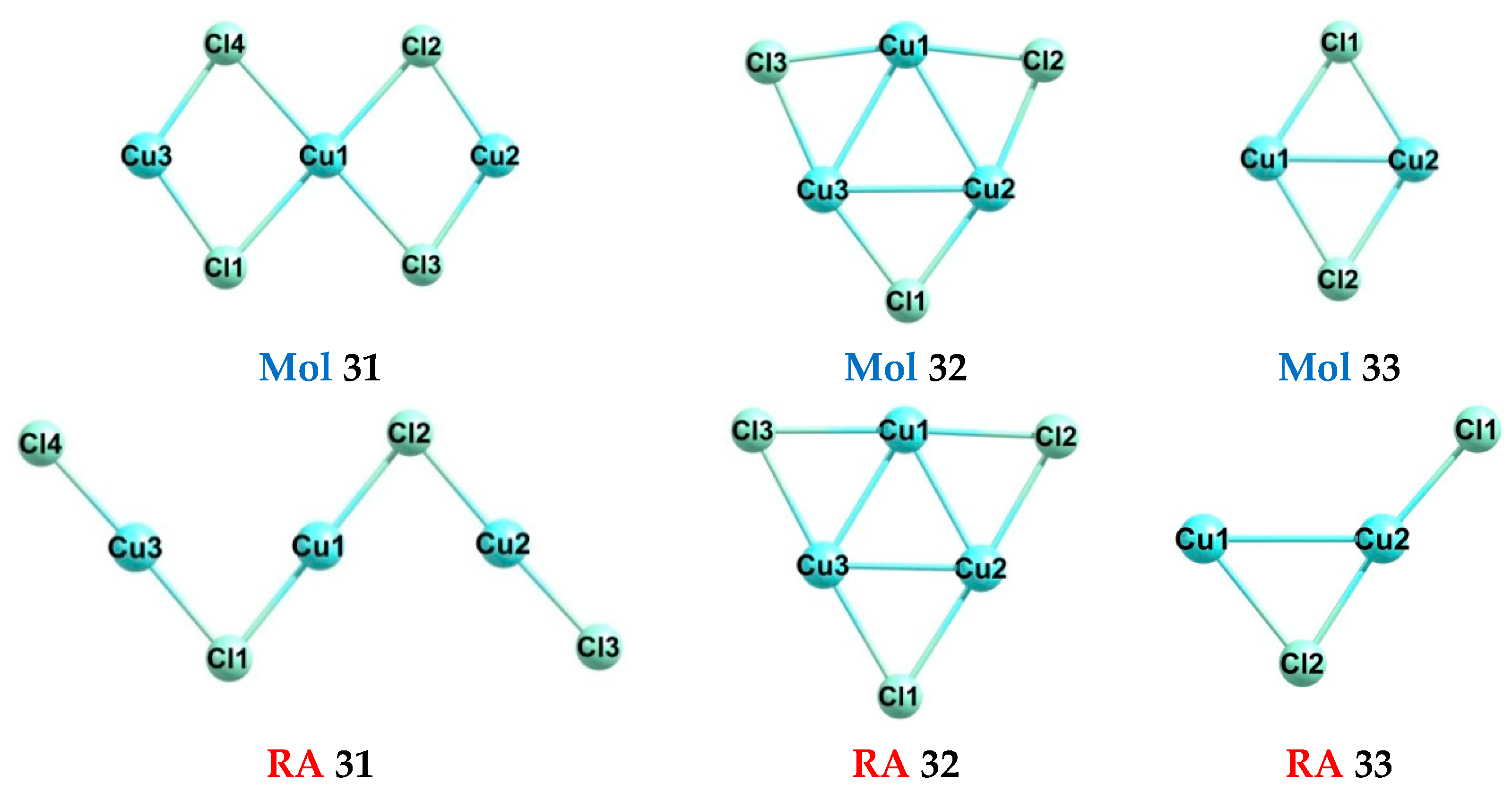 Hydrogen 04 00006 g007