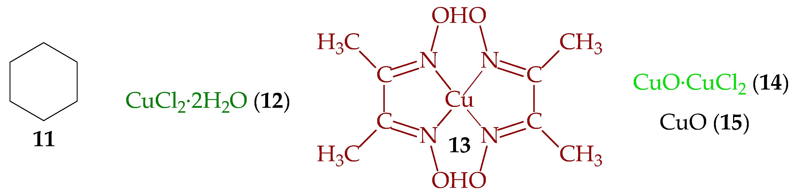 Hydrogen 04 00006 sch002