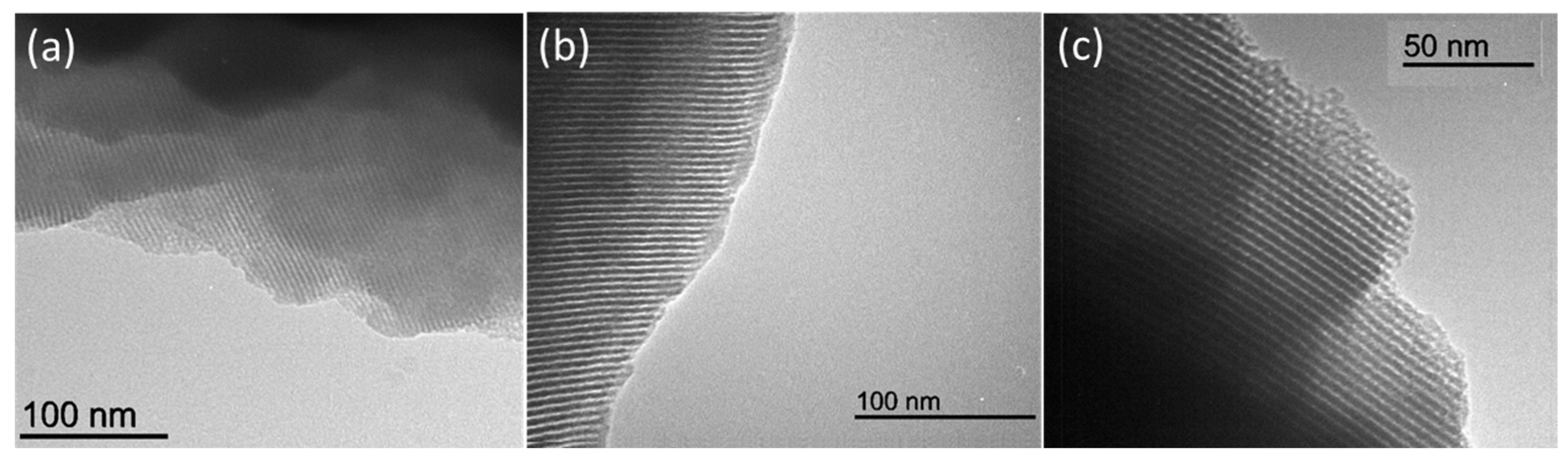 Hydrogen 04 00008 g002