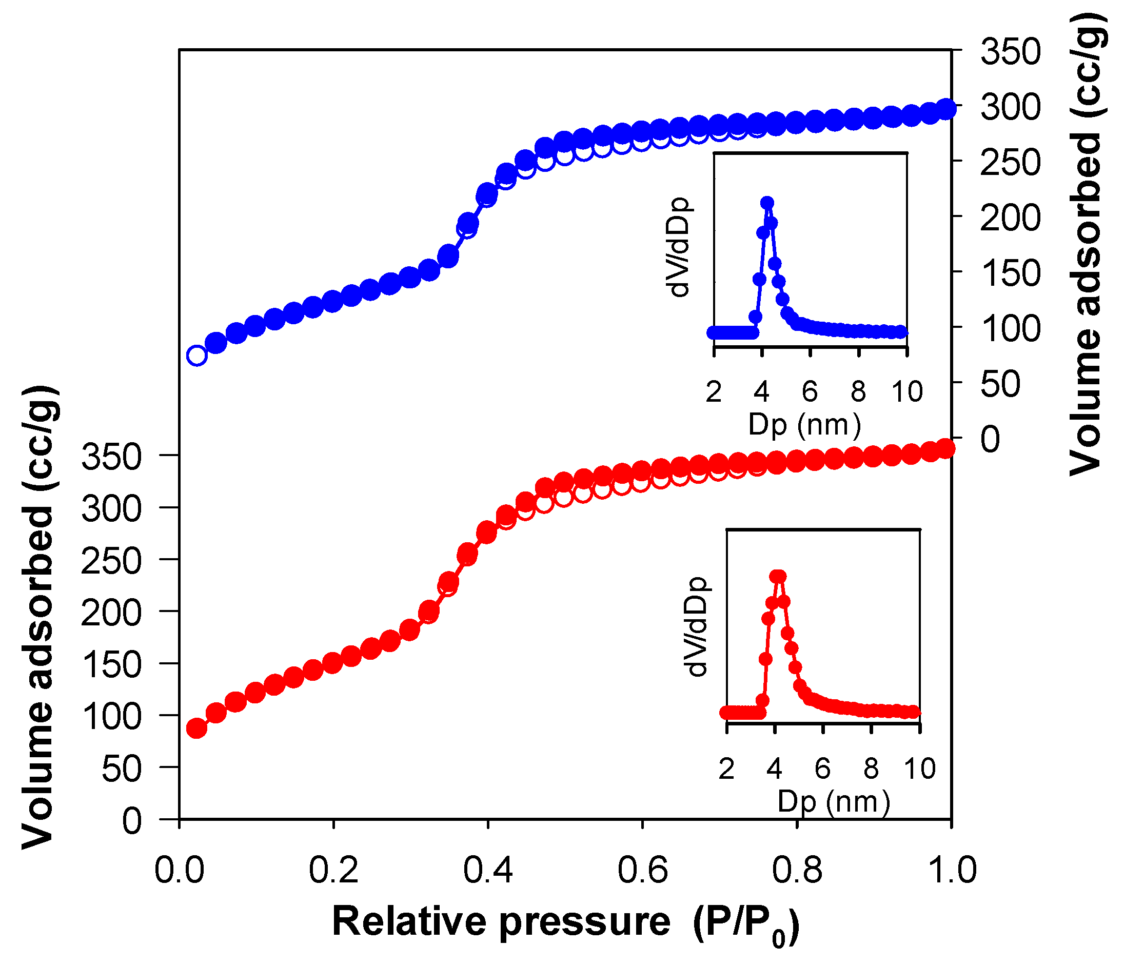 Hydrogen 04 00008 g003