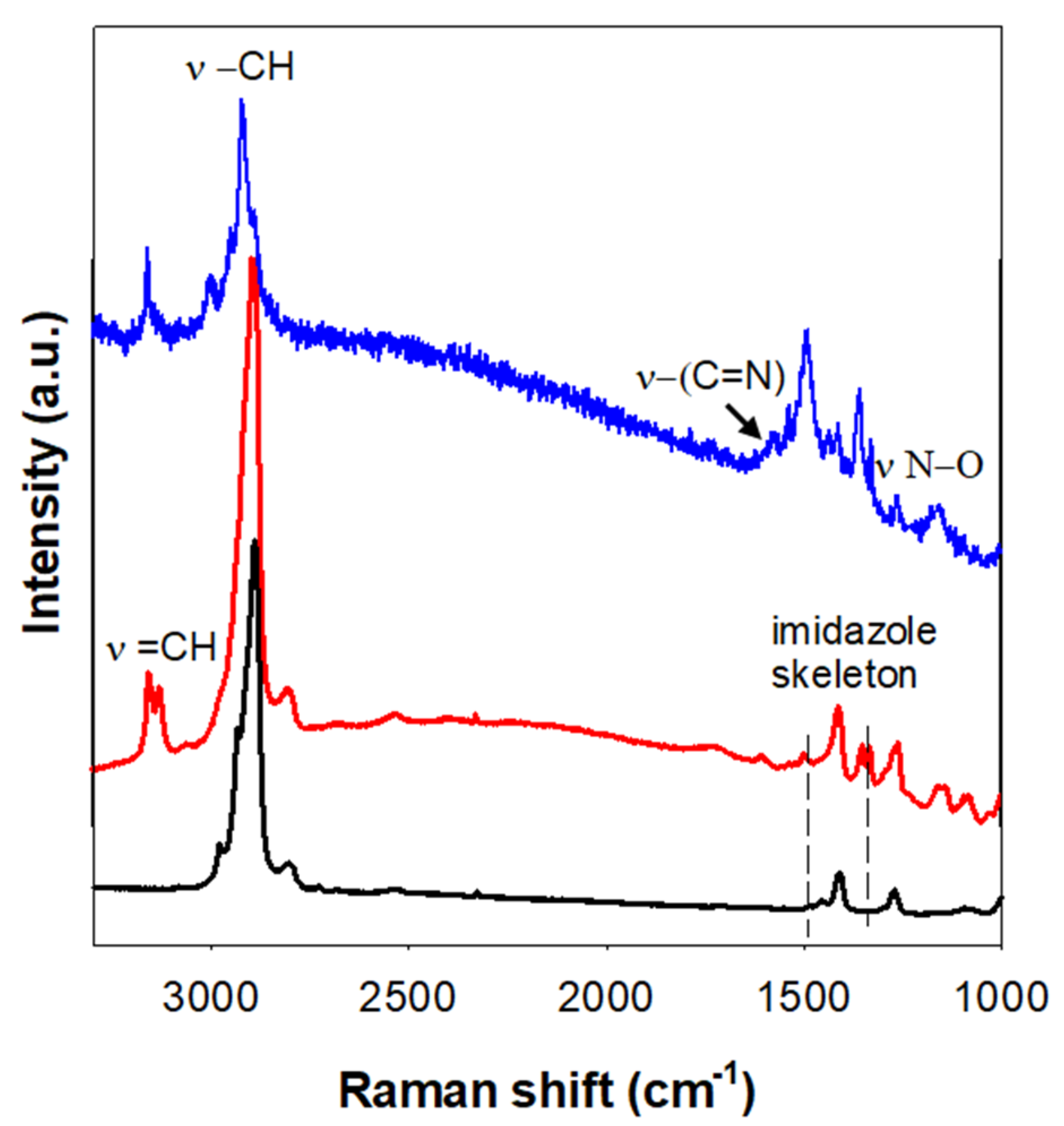 Hydrogen 04 00008 g005