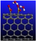 Hydrogen 04 00009 i003