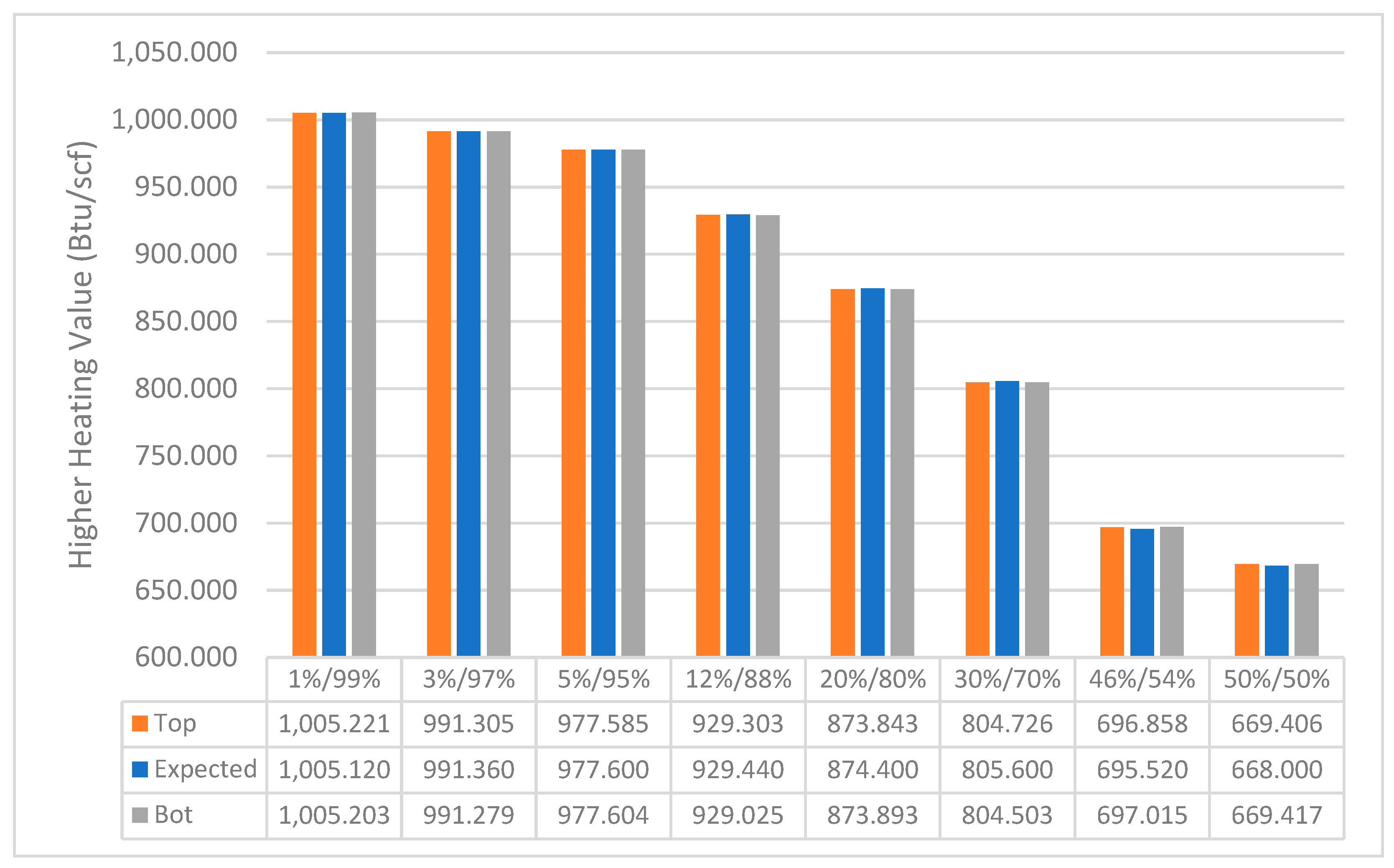 Hydrogen 04 00015 g004