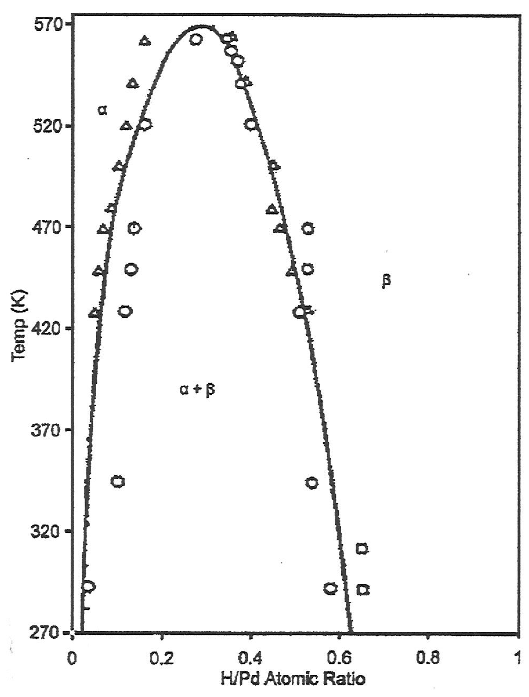 Hydrogen 04 00017 g006 Hydrogen 04 00017 g006