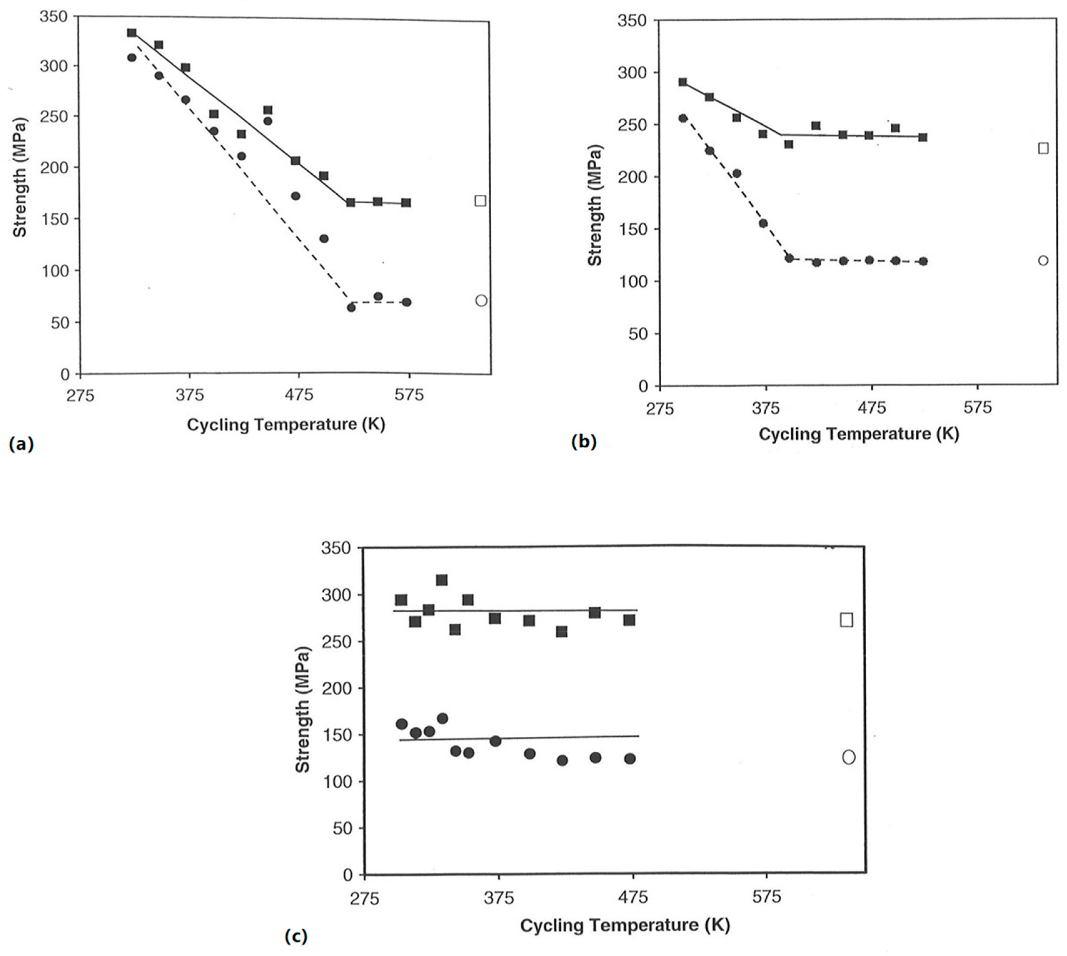 Hydrogen 04 00017 g007 Hydrogen 04 00017 g007