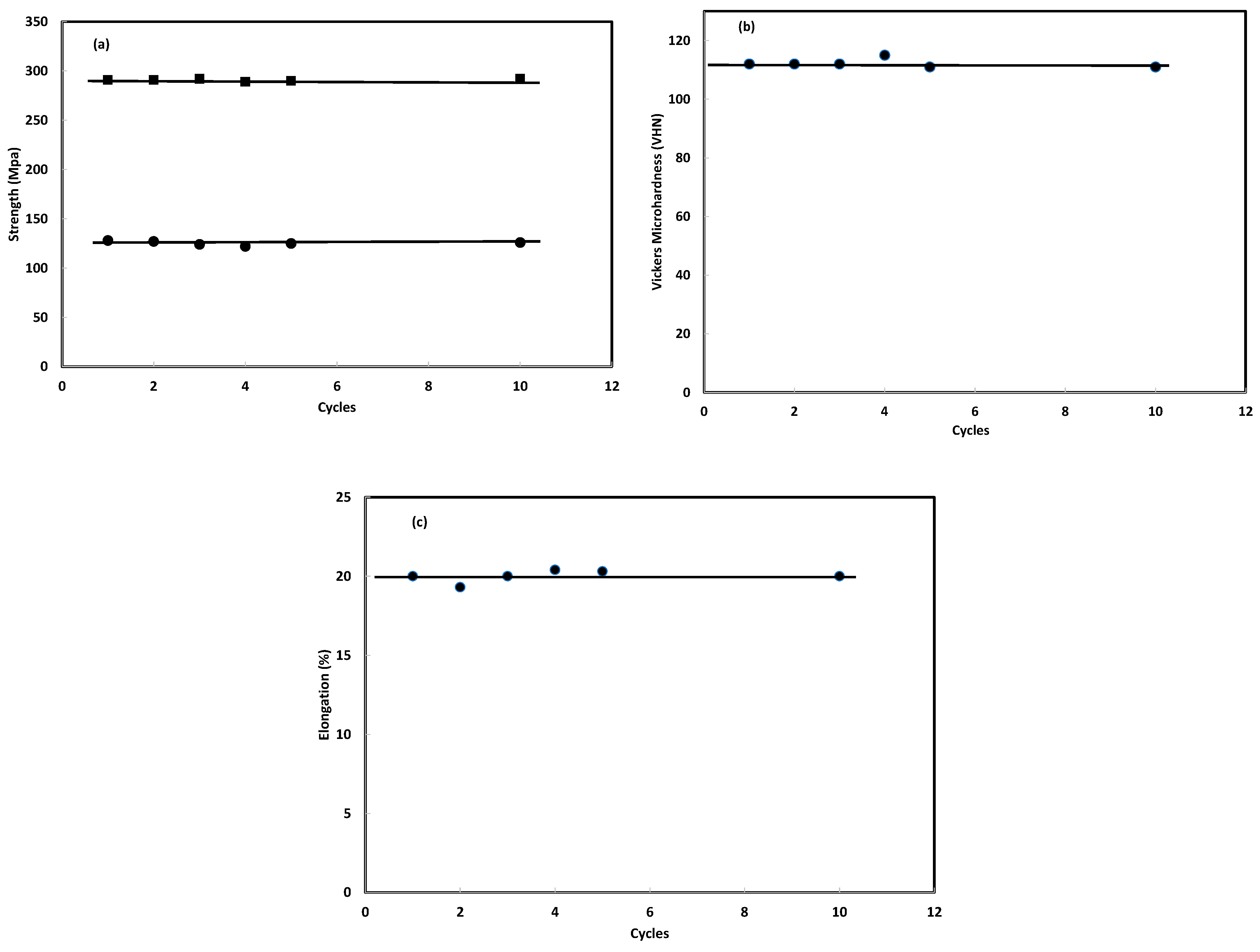 Hydrogen 04 00017 g011 Hydrogen 04 00017 g011