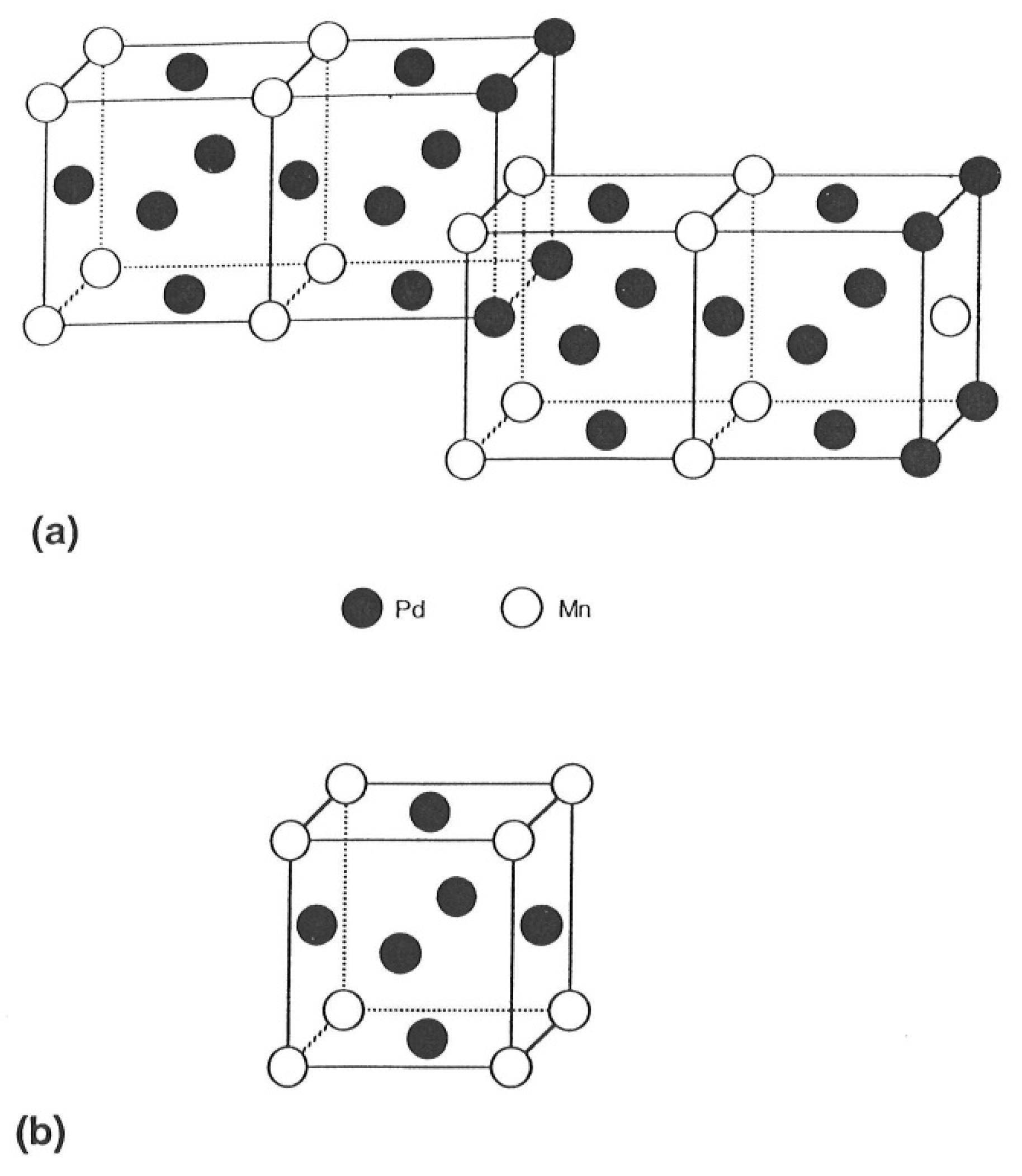 Hydrogen 04 00017 g015 Hydrogen 04 00017 g015
