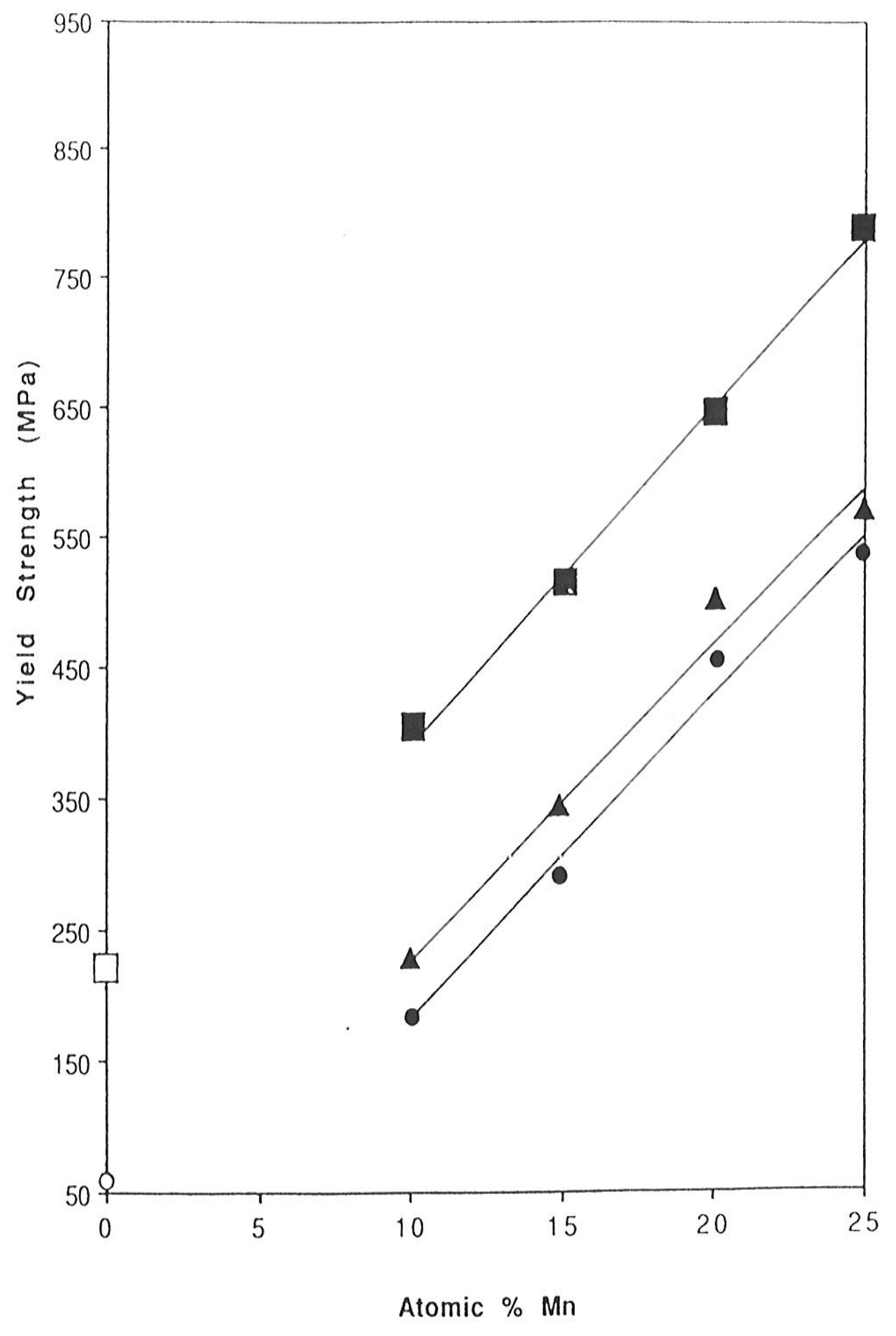 Hydrogen 04 00017 g016 Hydrogen 04 00017 g016
