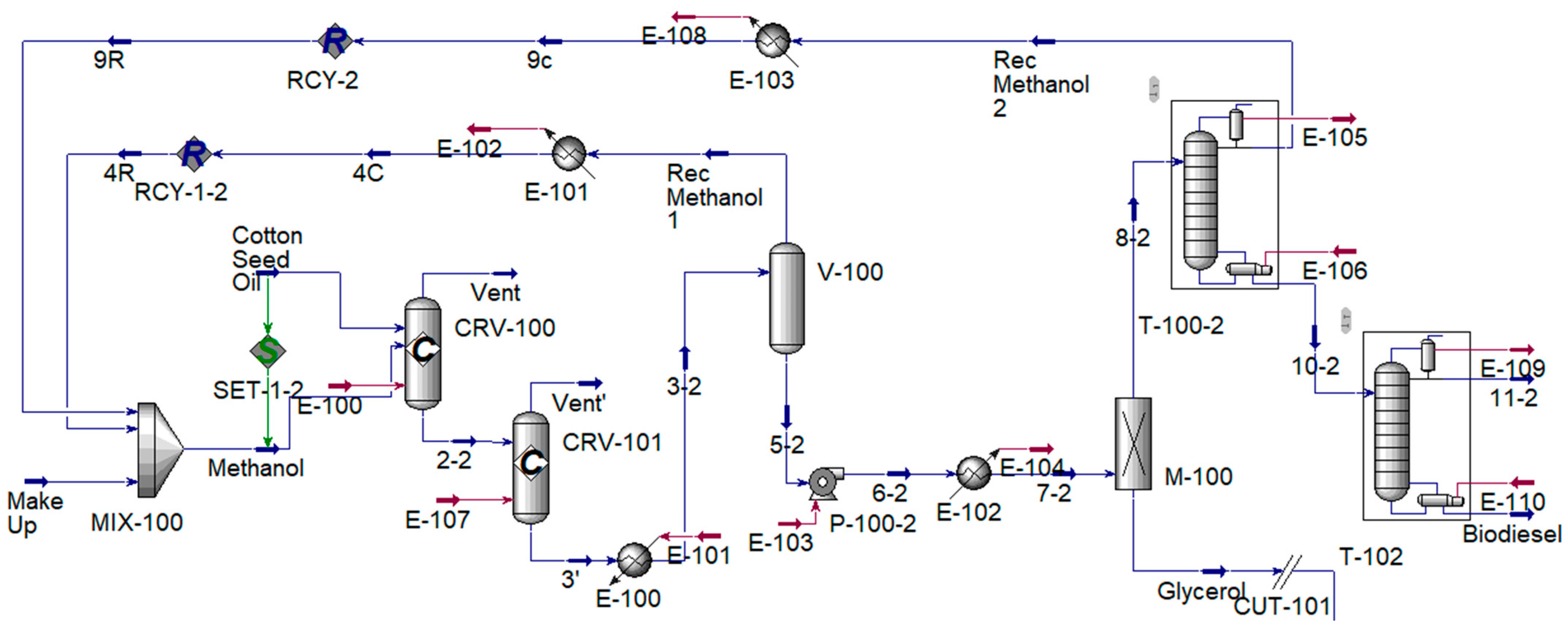Hydrogen 04 00019 g001