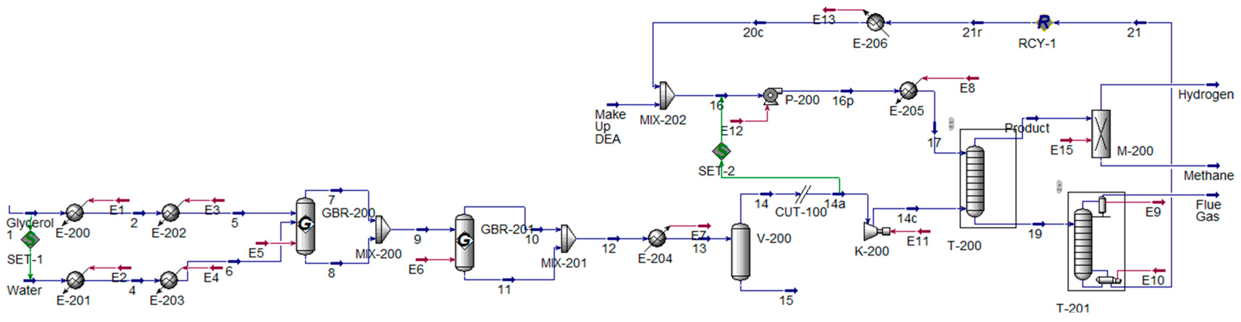 Hydrogen 04 00019 g002