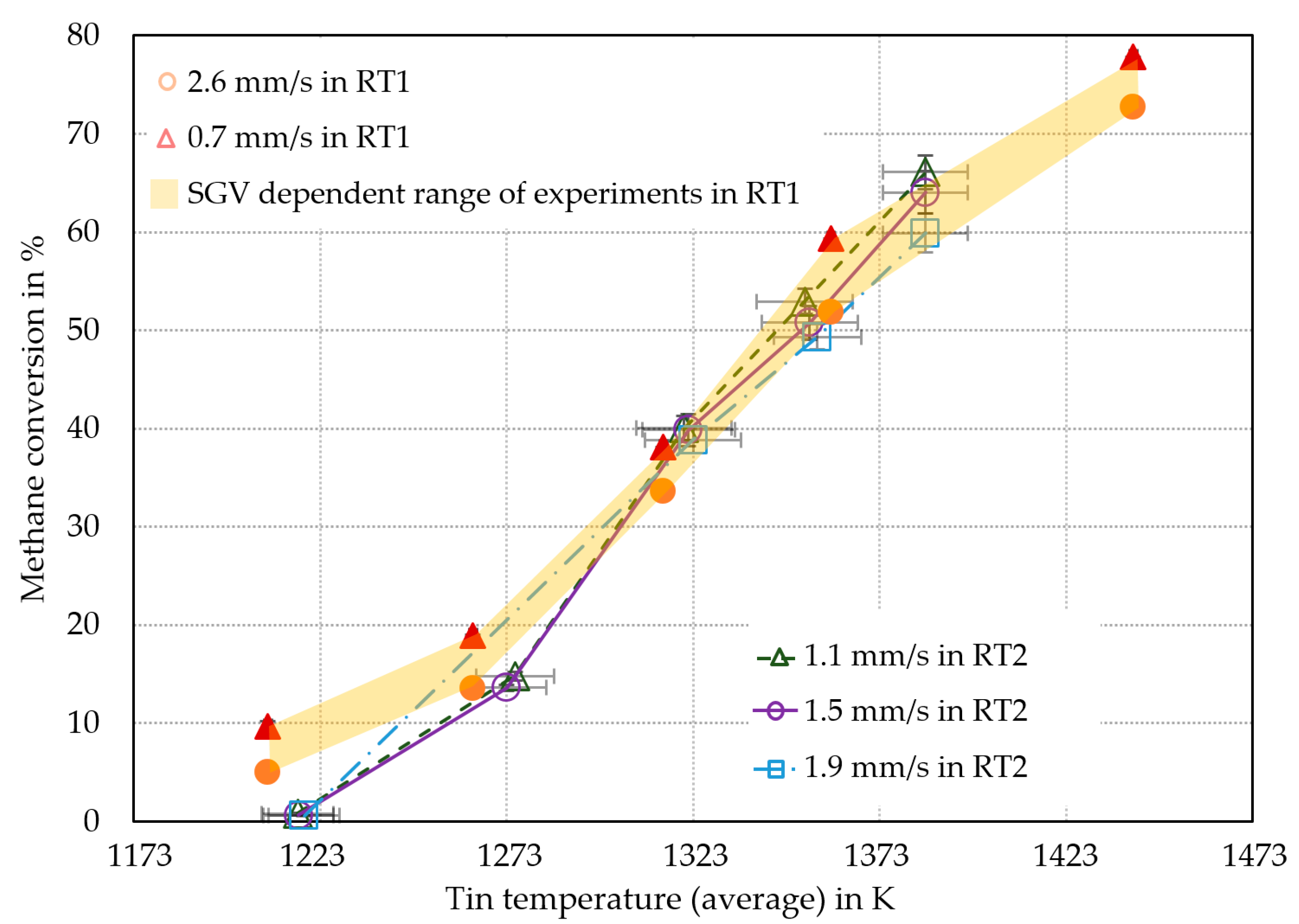 Hydrogen 04 00021 g003