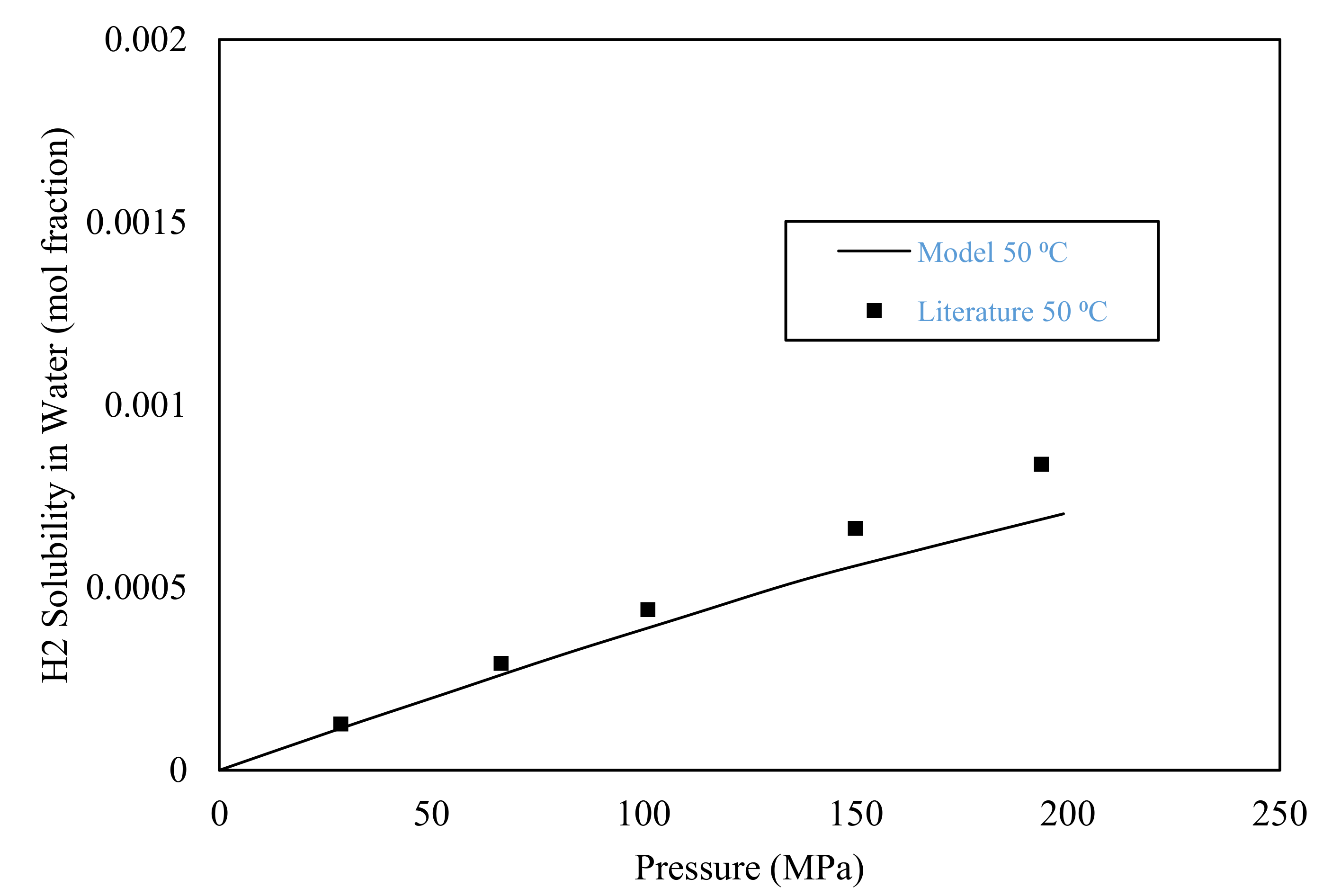 Hydrogen 04 00023 g003