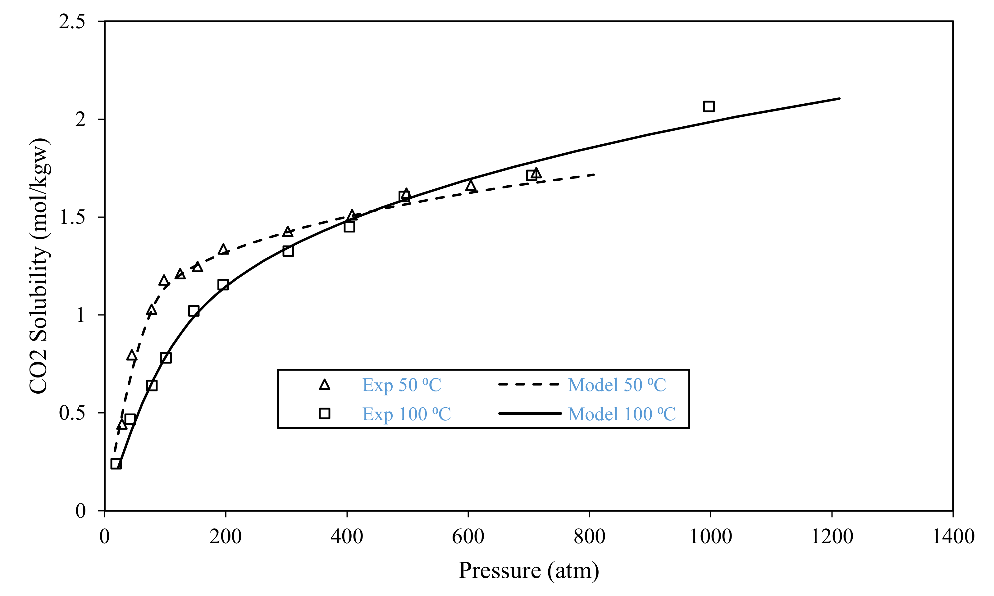 Hydrogen 04 00023 g004