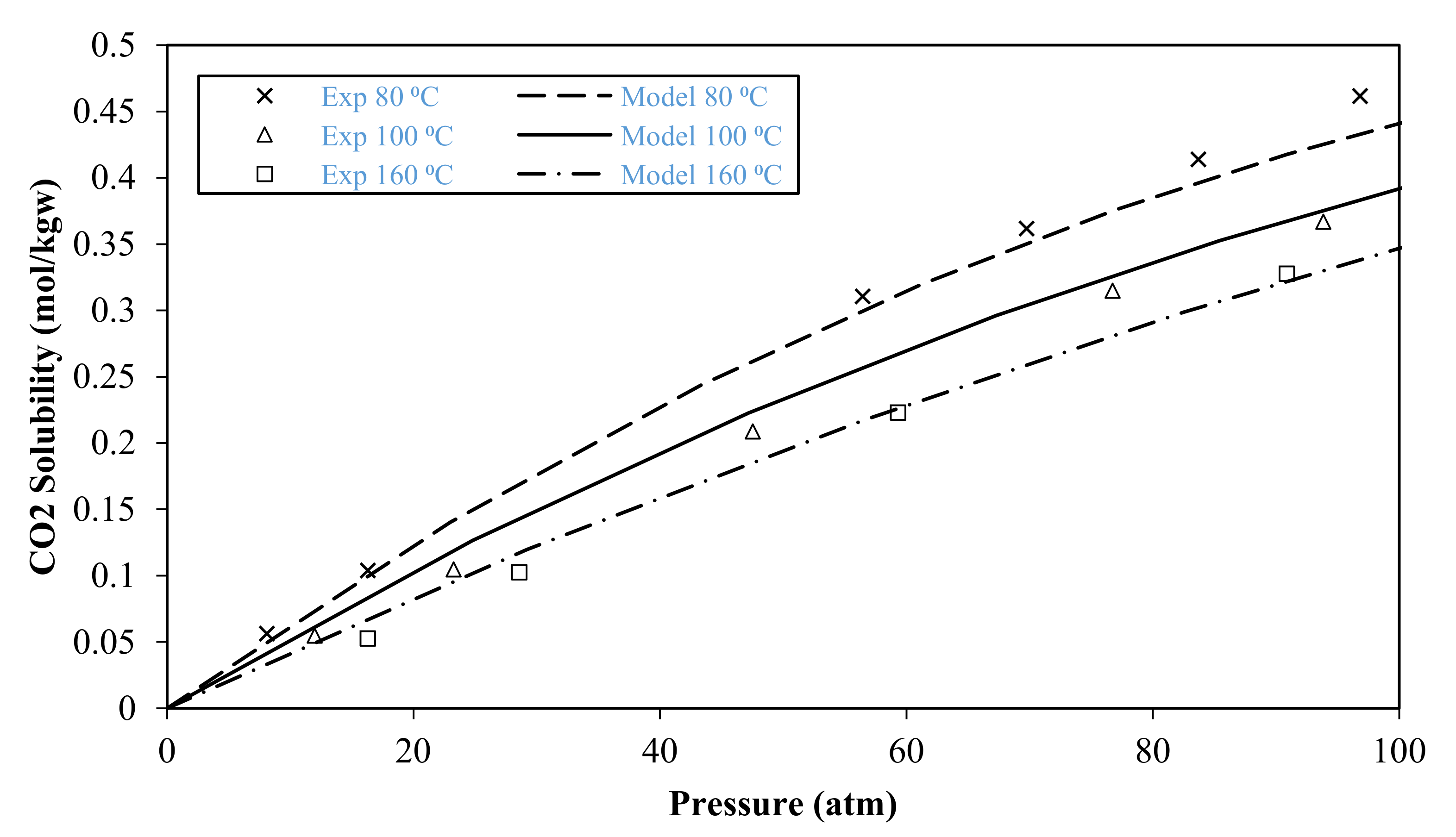 Hydrogen 04 00023 g005