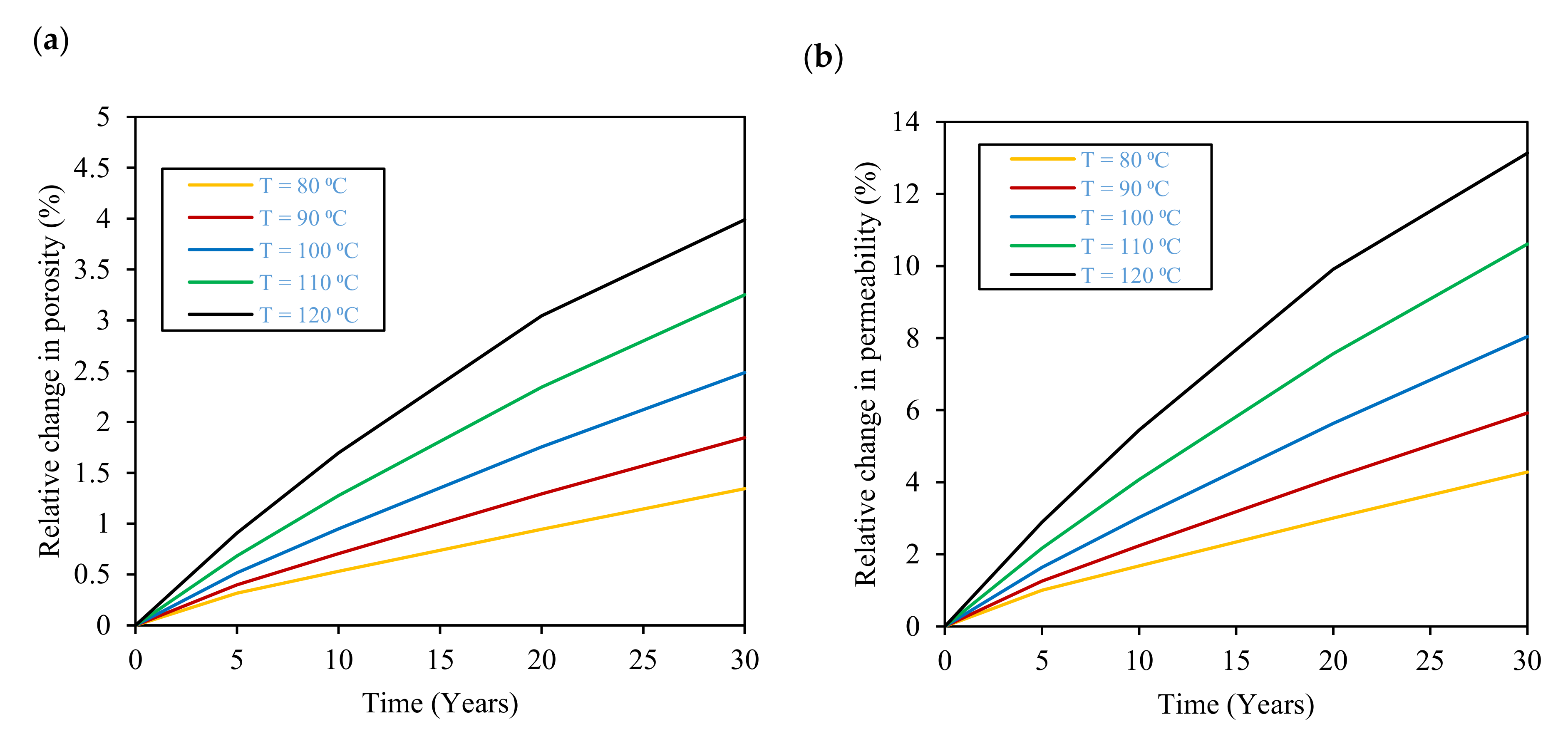 Hydrogen 04 00023 g009