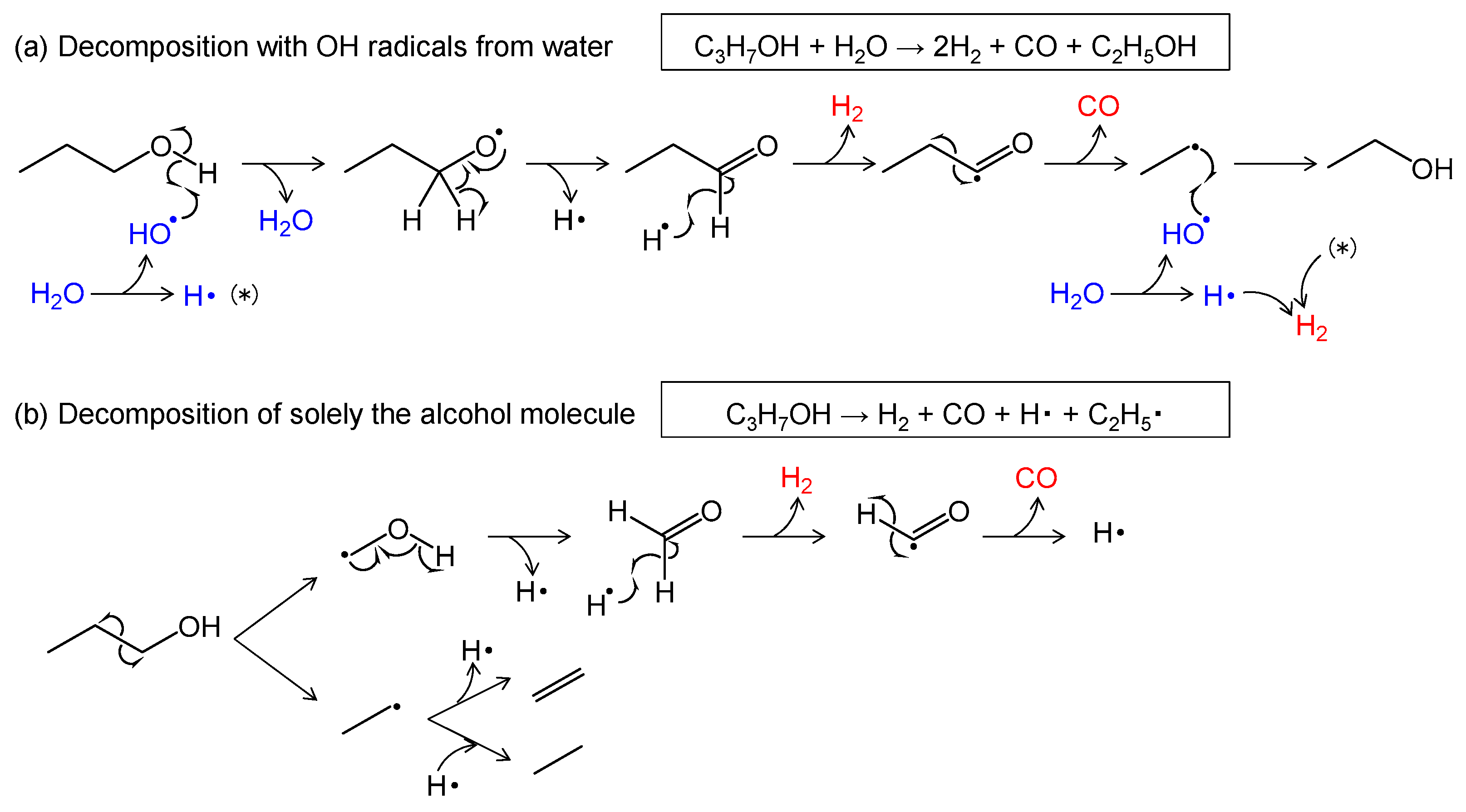 Hydrogen 04 00026 g008