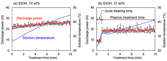 Hydrogen 04 00026 g0a1