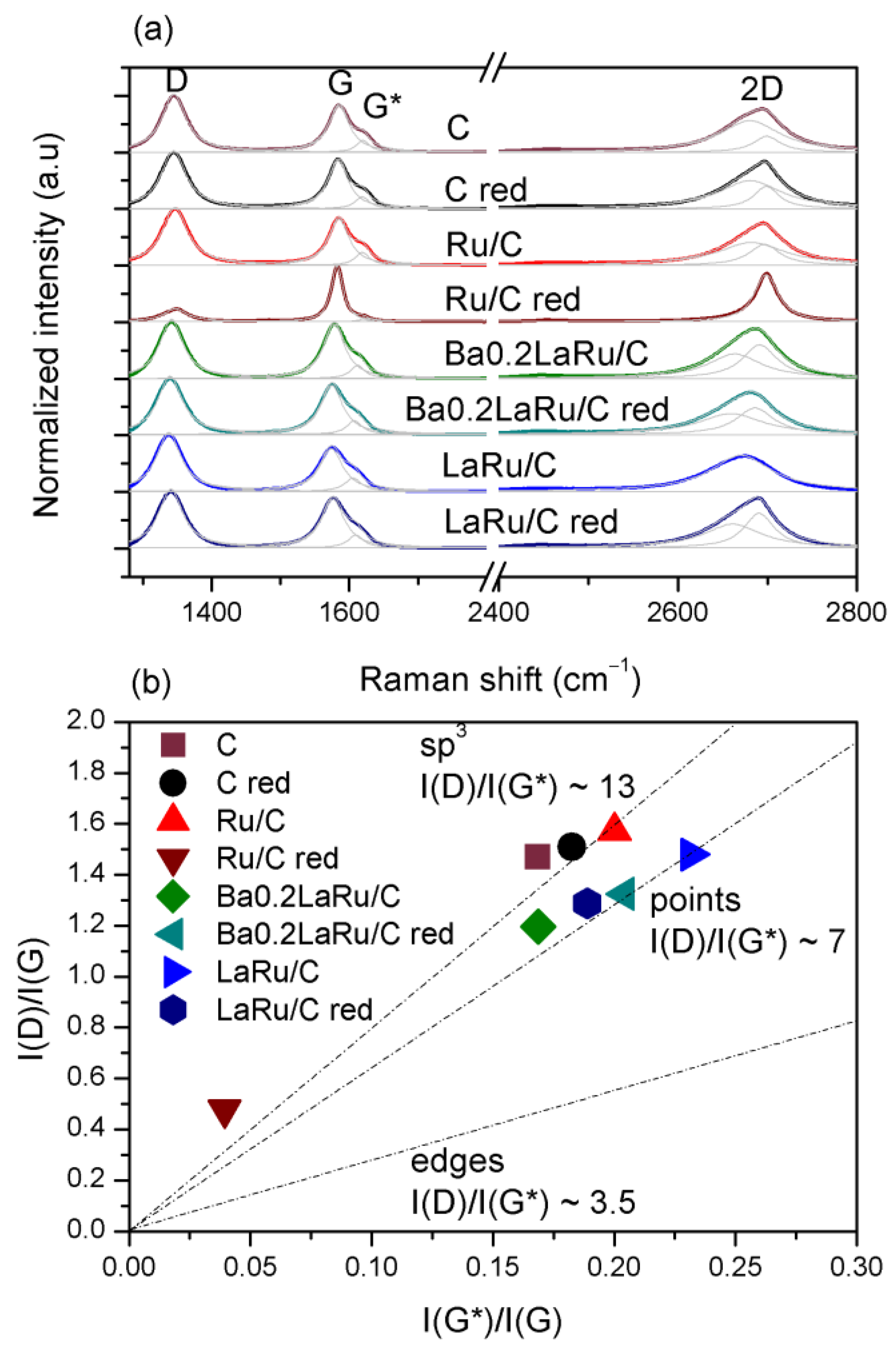 Hydrogen 04 00027 g004