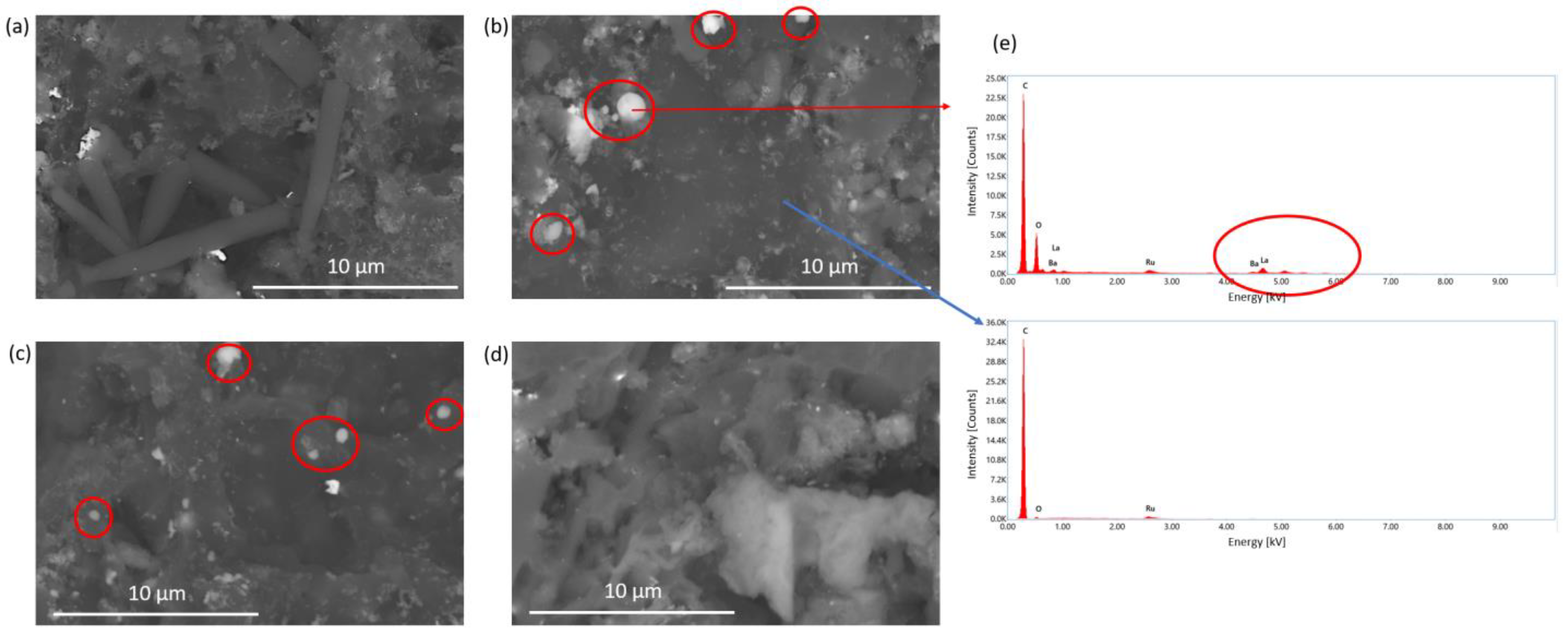 Hydrogen 04 00027 g005