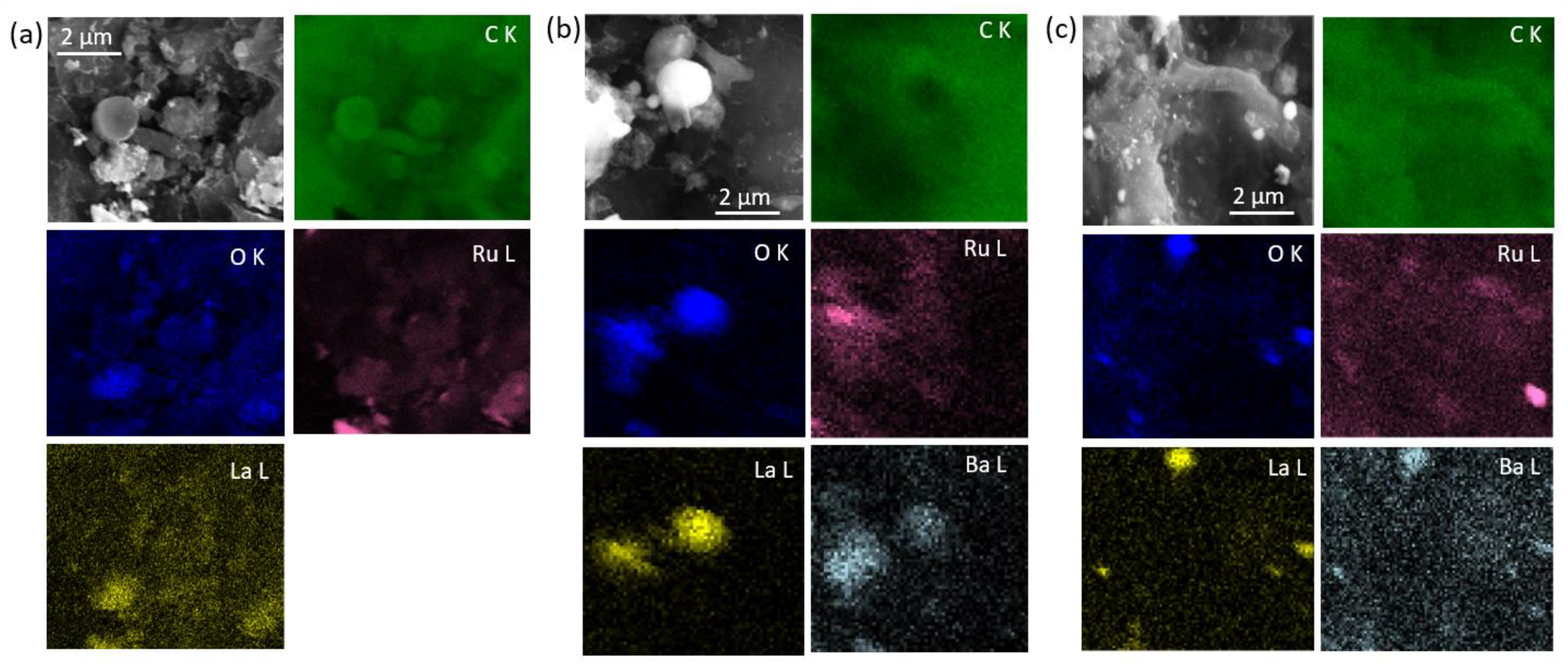 Hydrogen 04 00027 g006