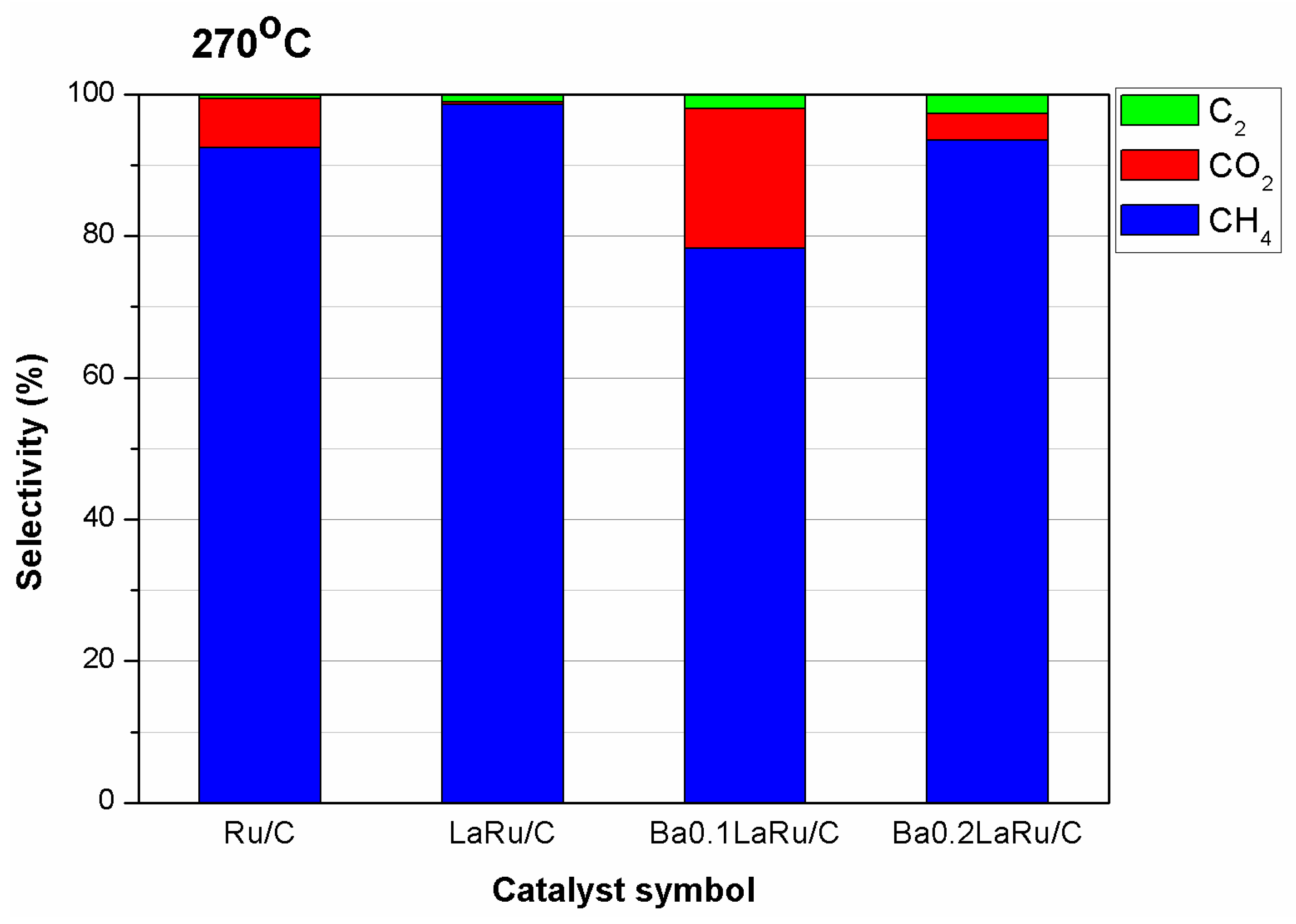 Hydrogen 04 00027 g008