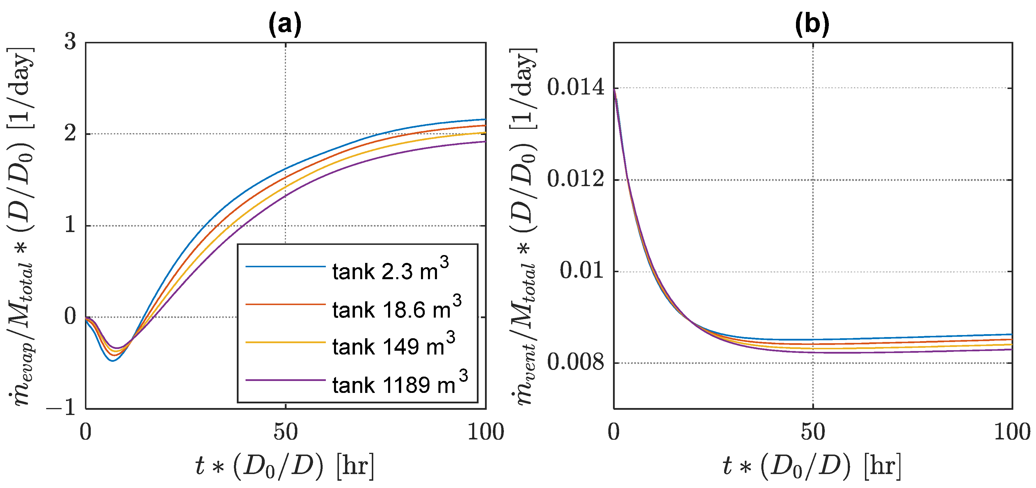 Hydrogen 04 00030 g006