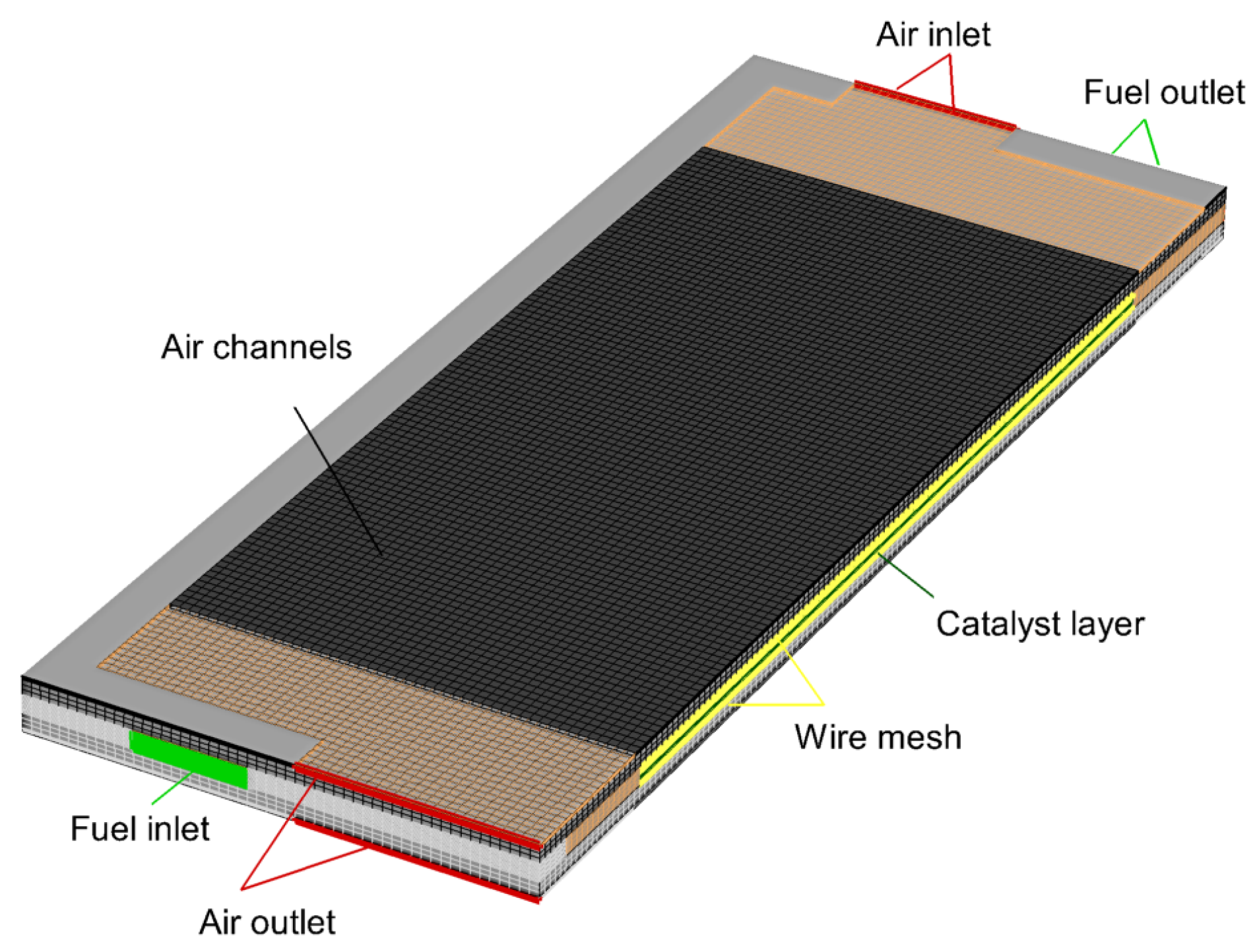 Hydrogen 04 00032 g001