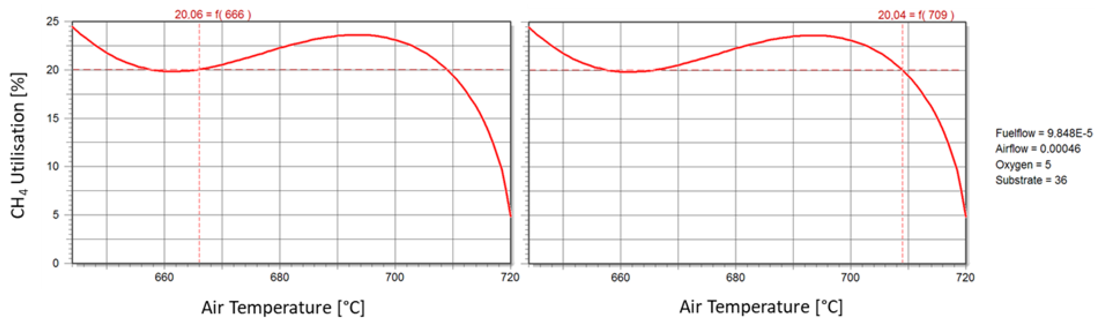 Hydrogen 04 00032 g006